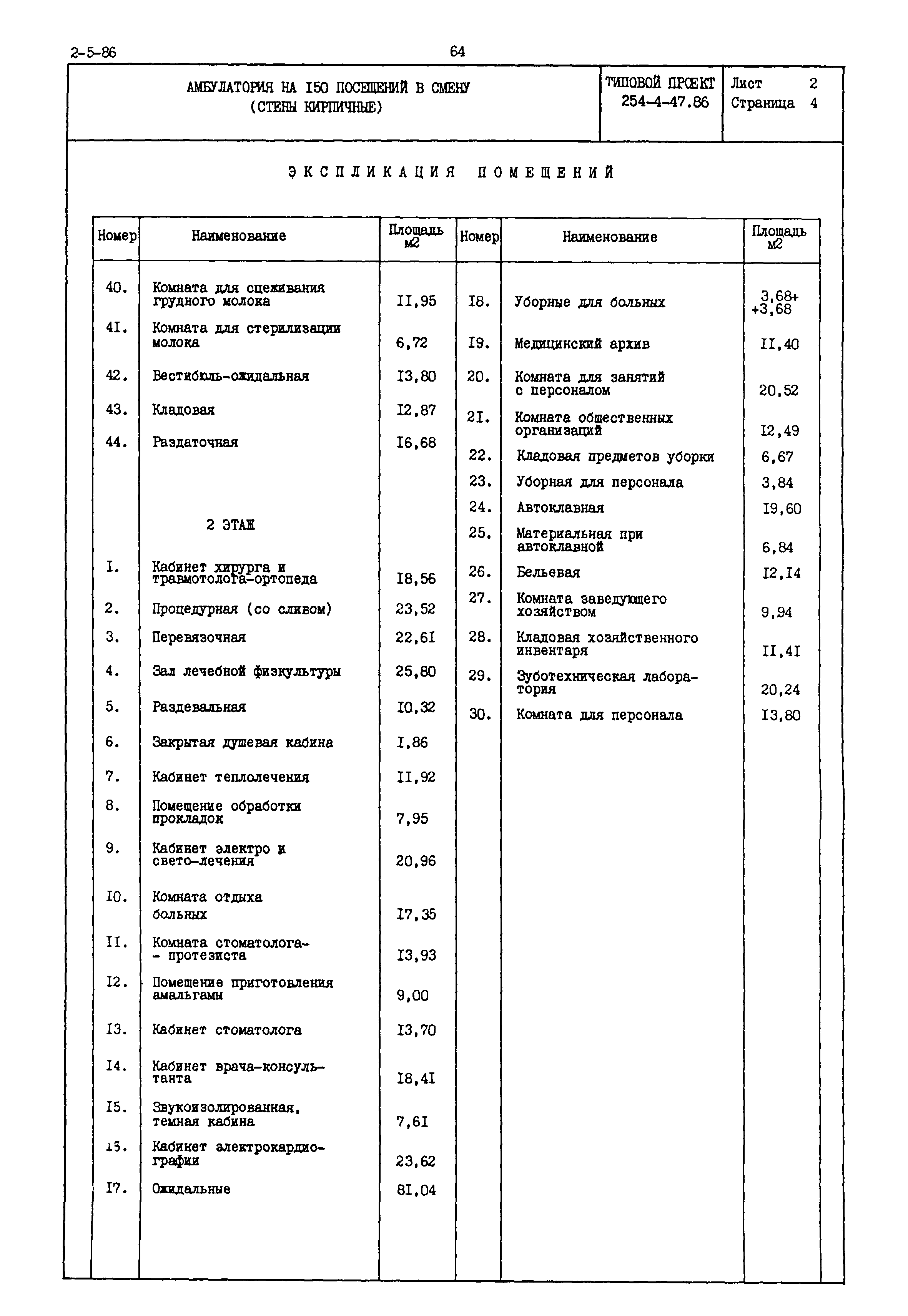 Типовой проект 254-4-47.86