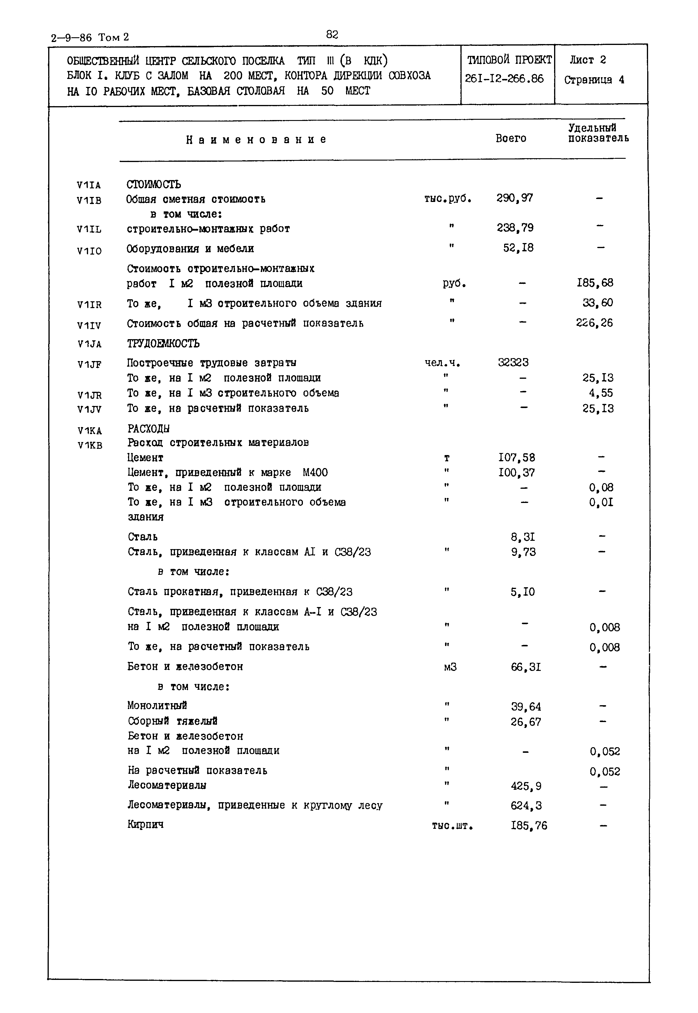 Типовой проект 261-12-266.86