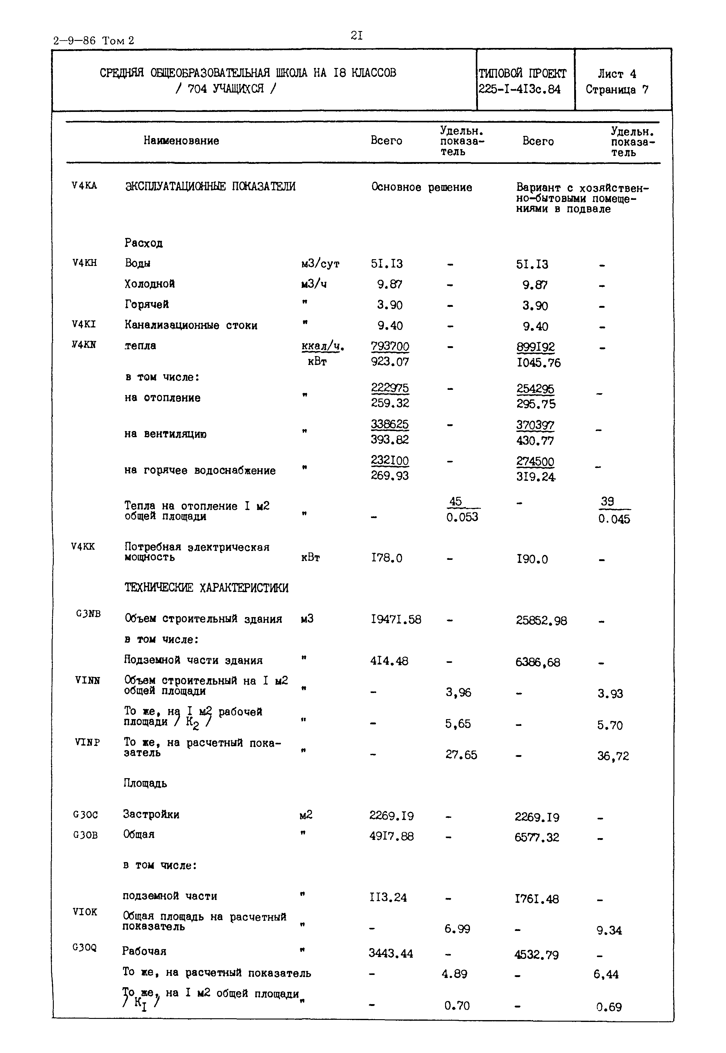 Типовой проект 225-1-413с.84