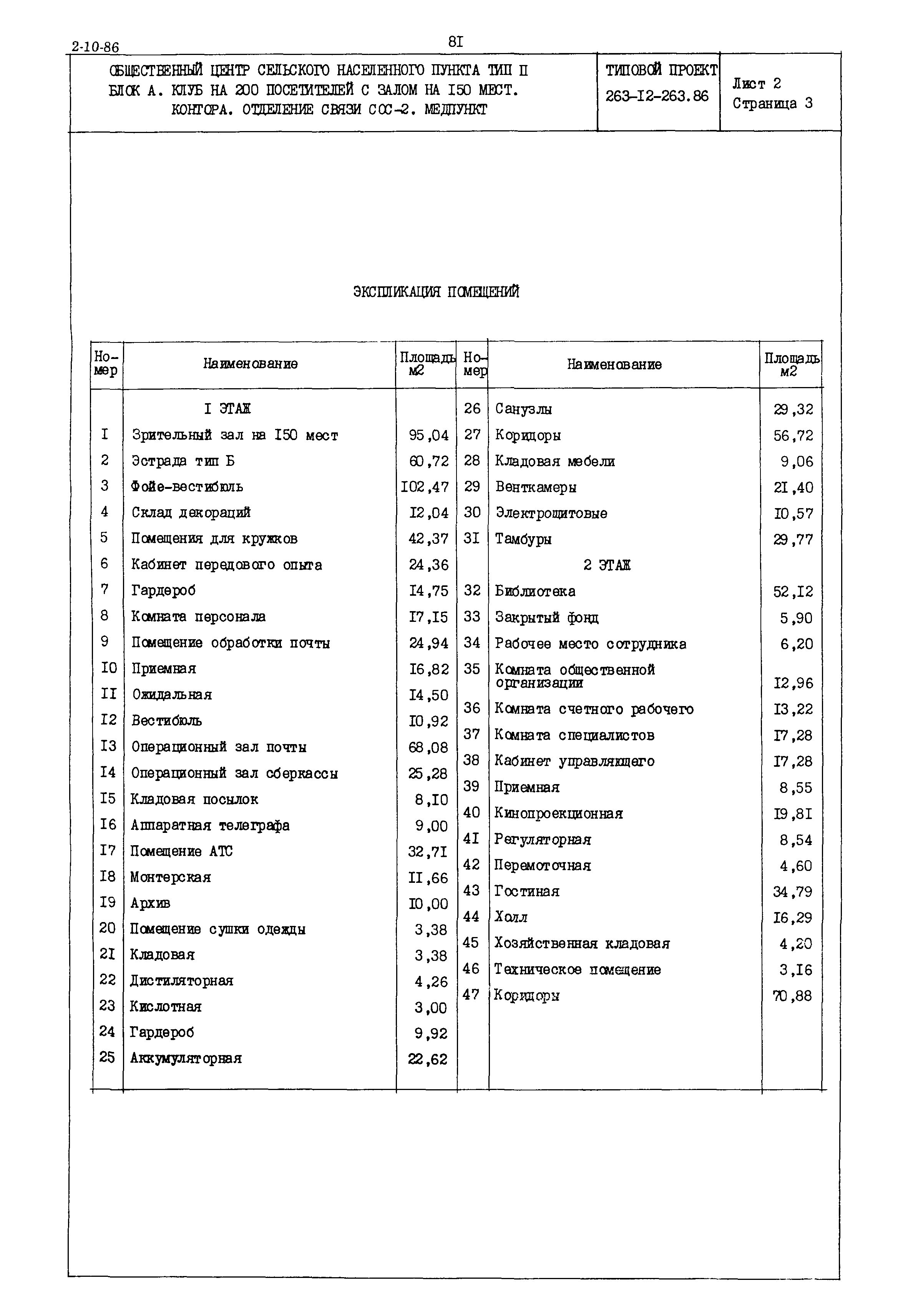 Типовой проект 263-12-263.86