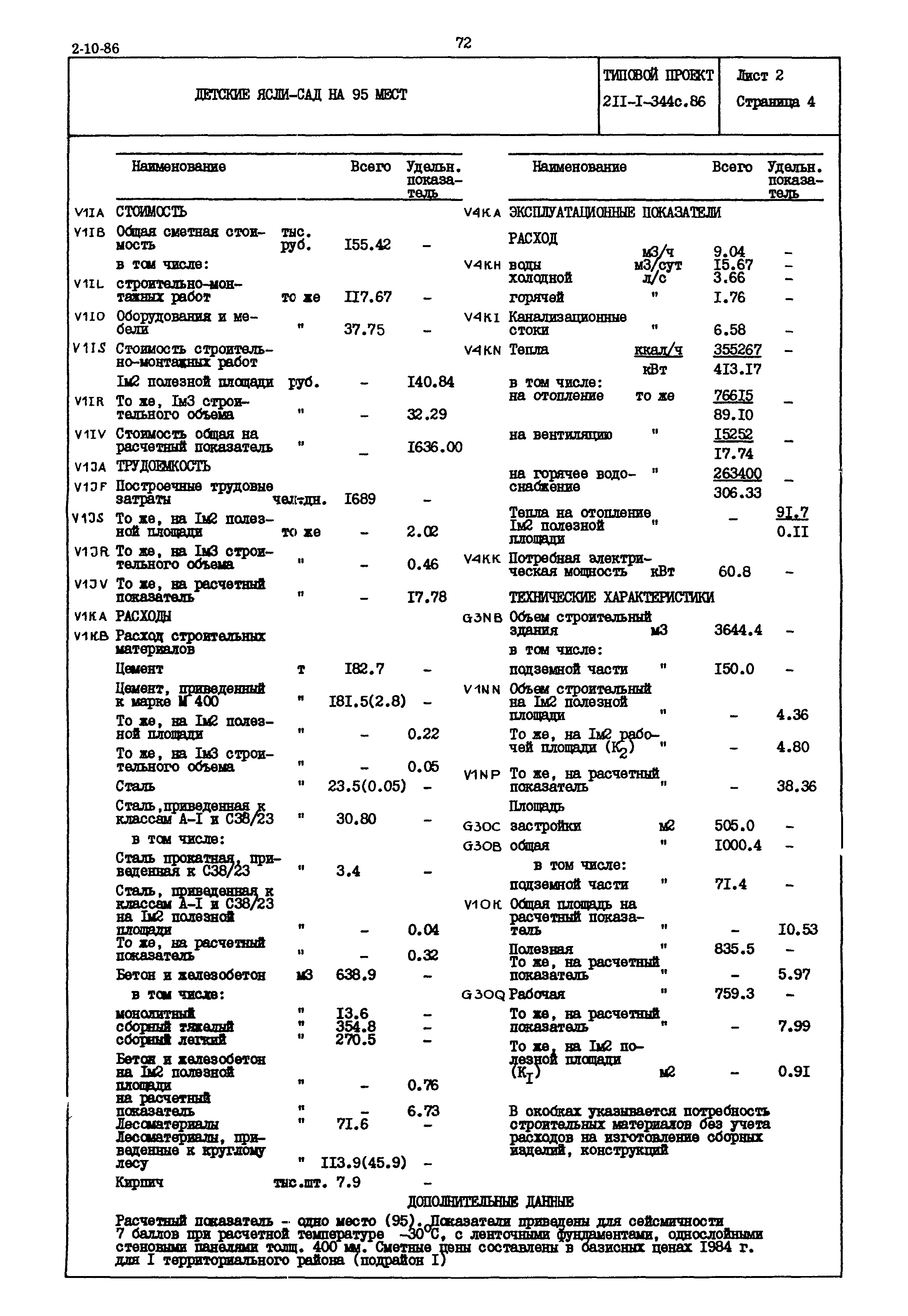 Типовой проект 211-1-344с.86