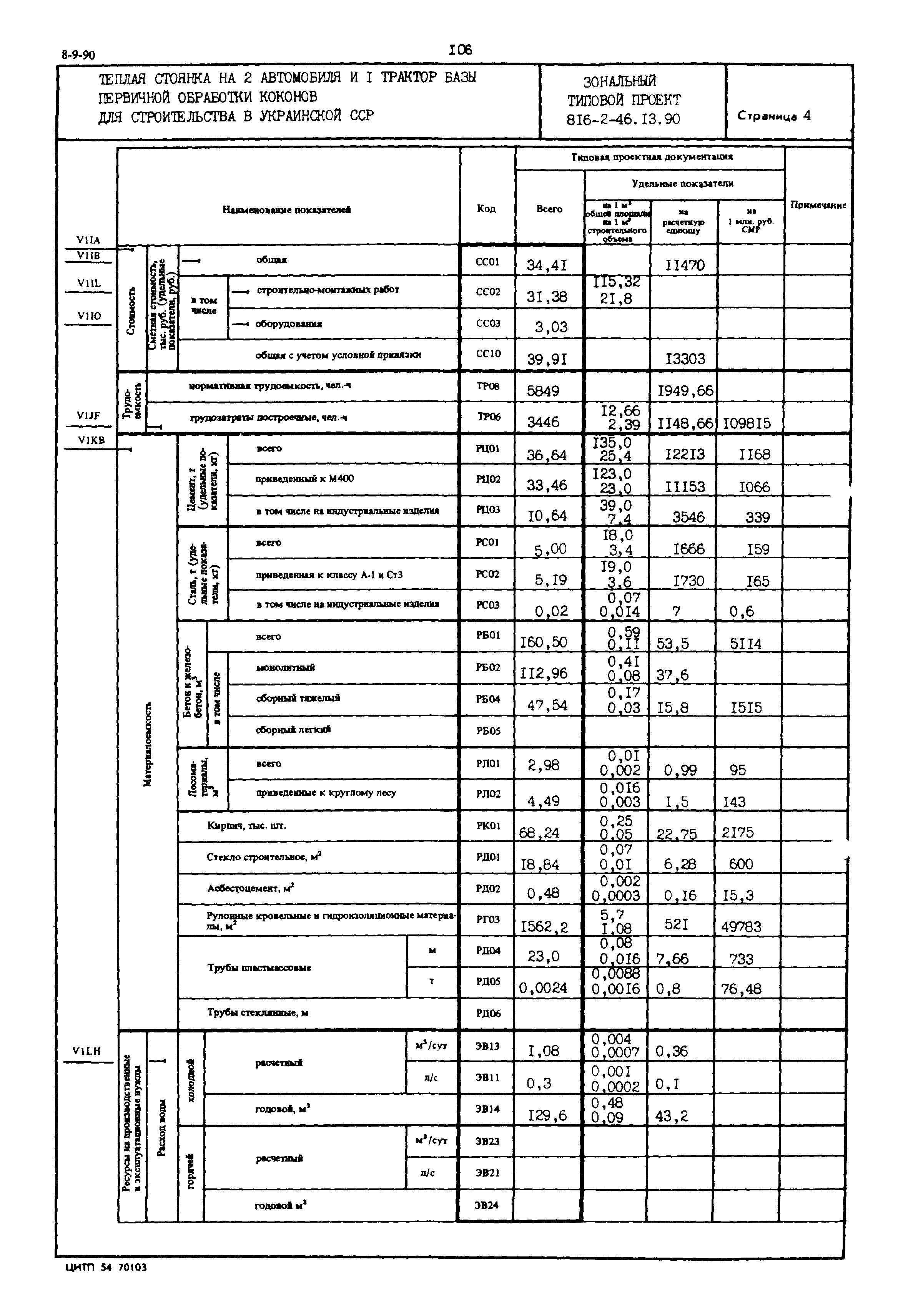 Типовой проект 816-2-46.13.90