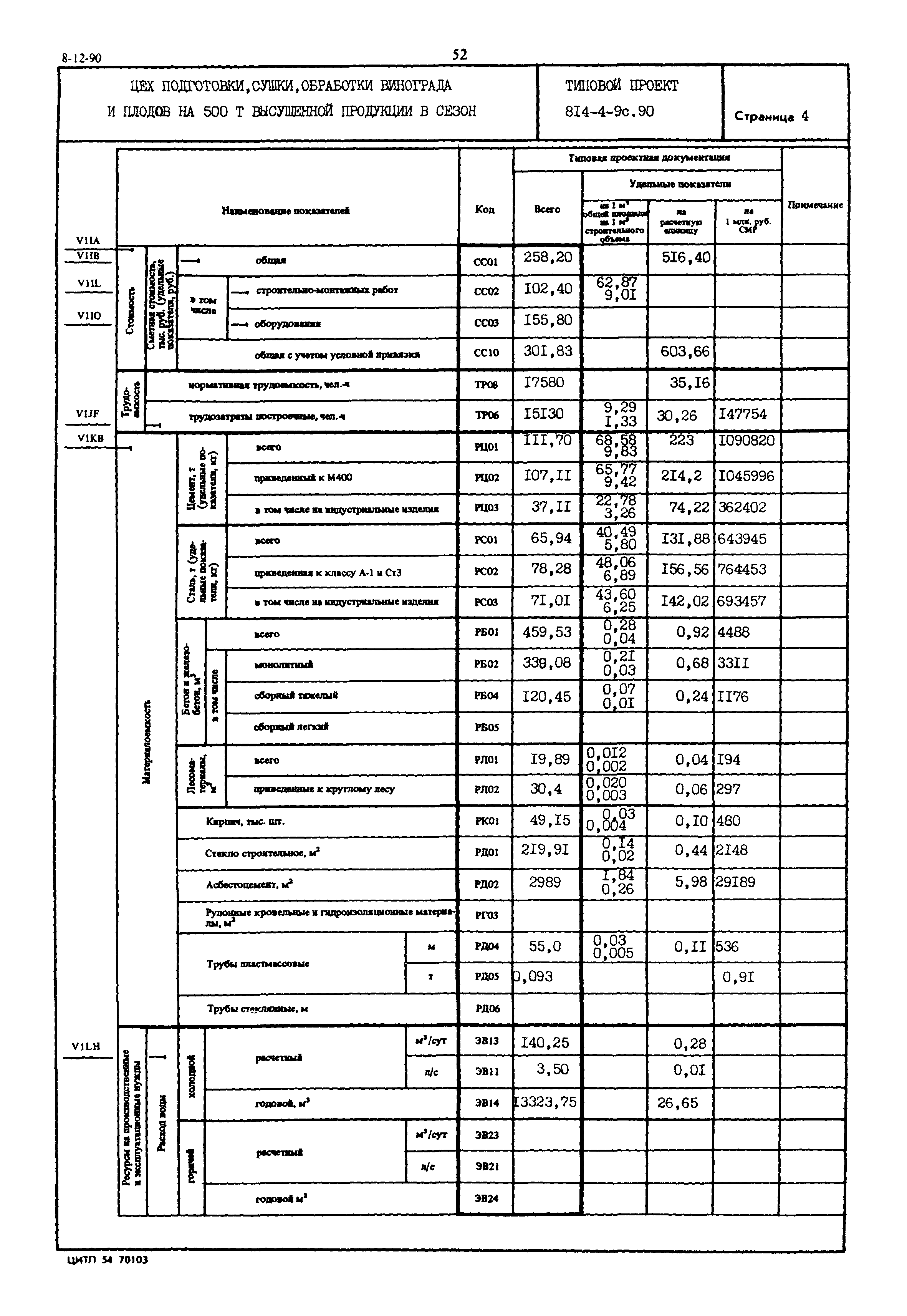 Типовой проект 814-4-9с.90