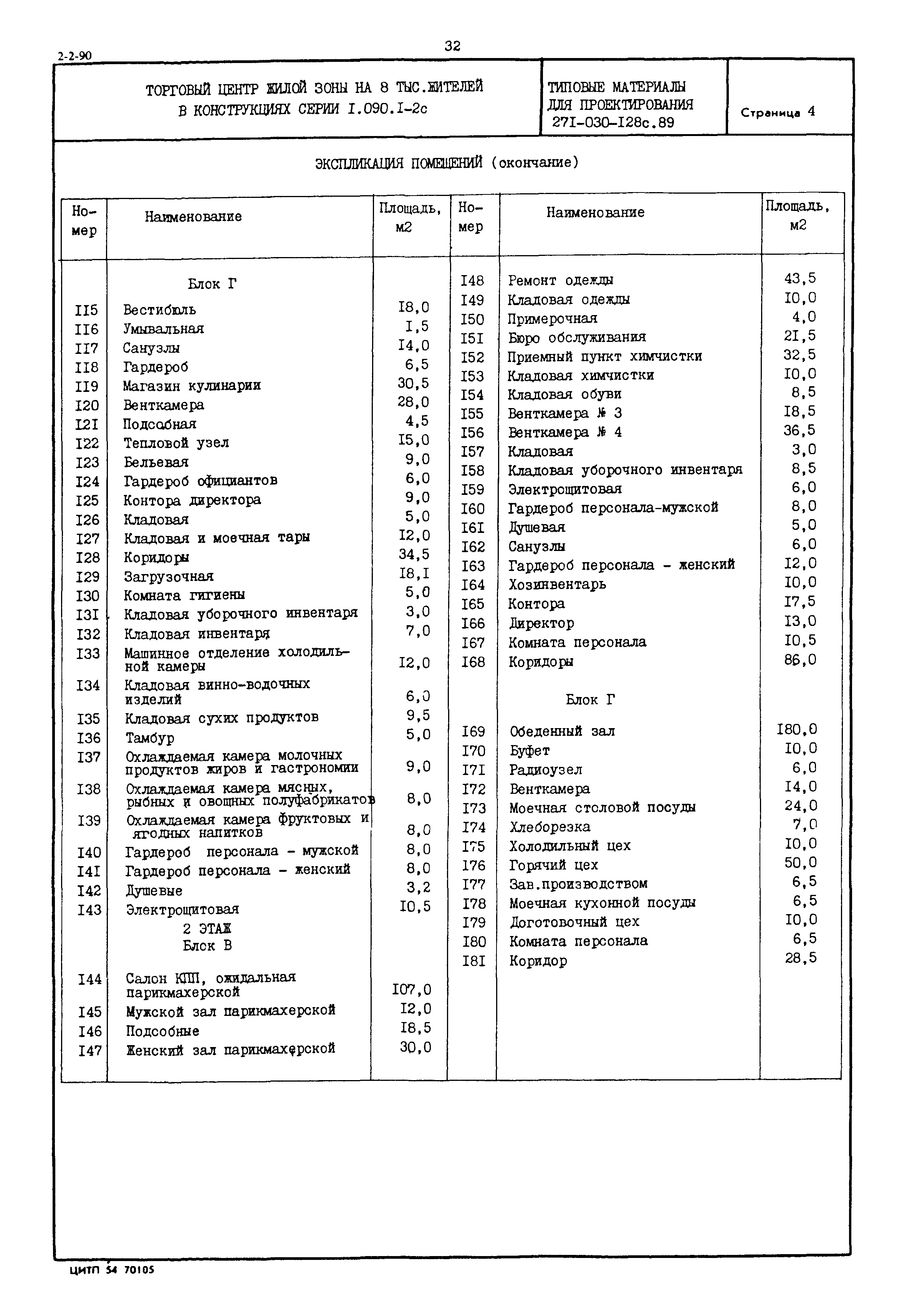 Типовые материалы для проектирования 271-030-128с.89