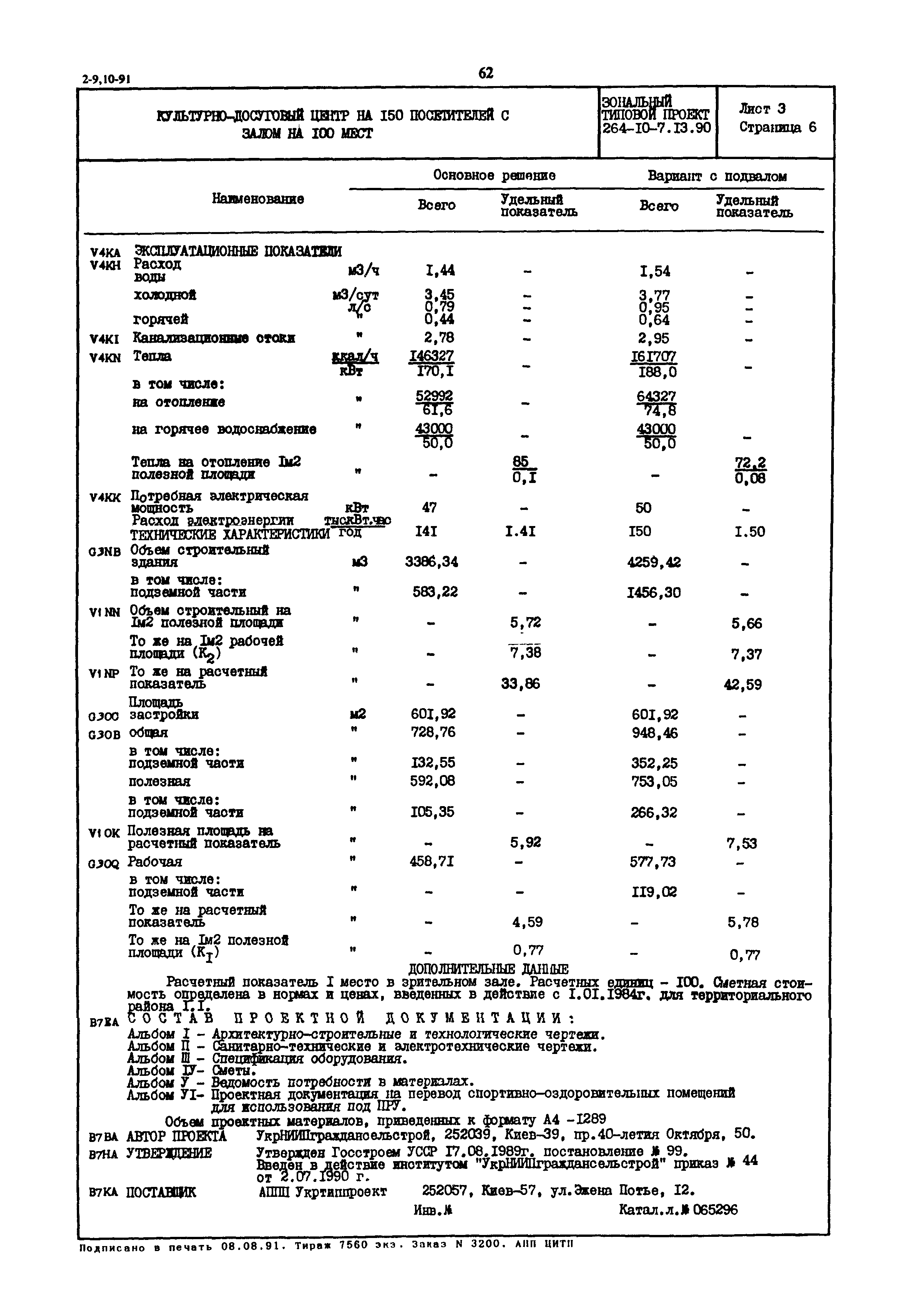 Типовой проект 264-10-7.13.90