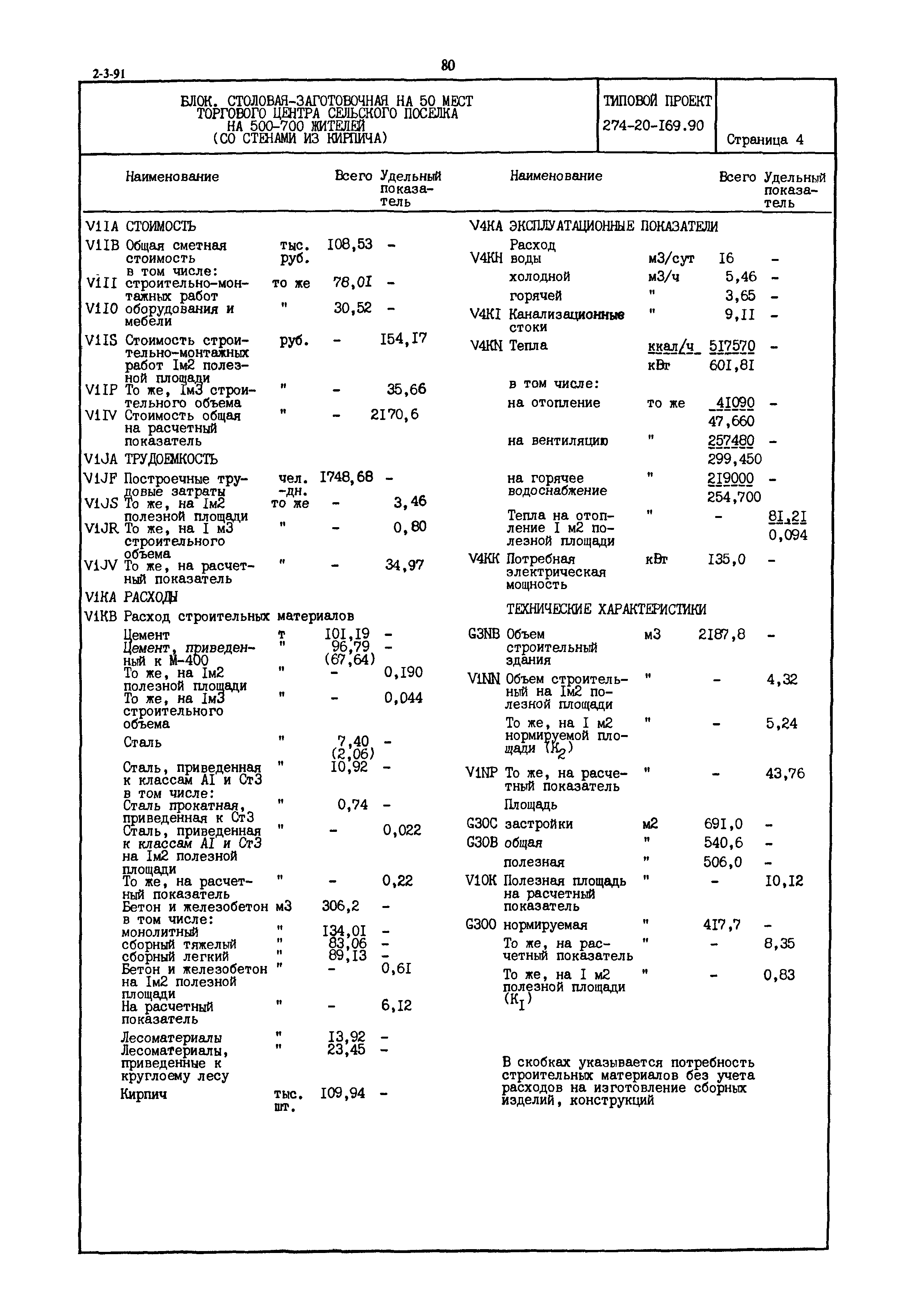 Типовой проект 274-20-169.90