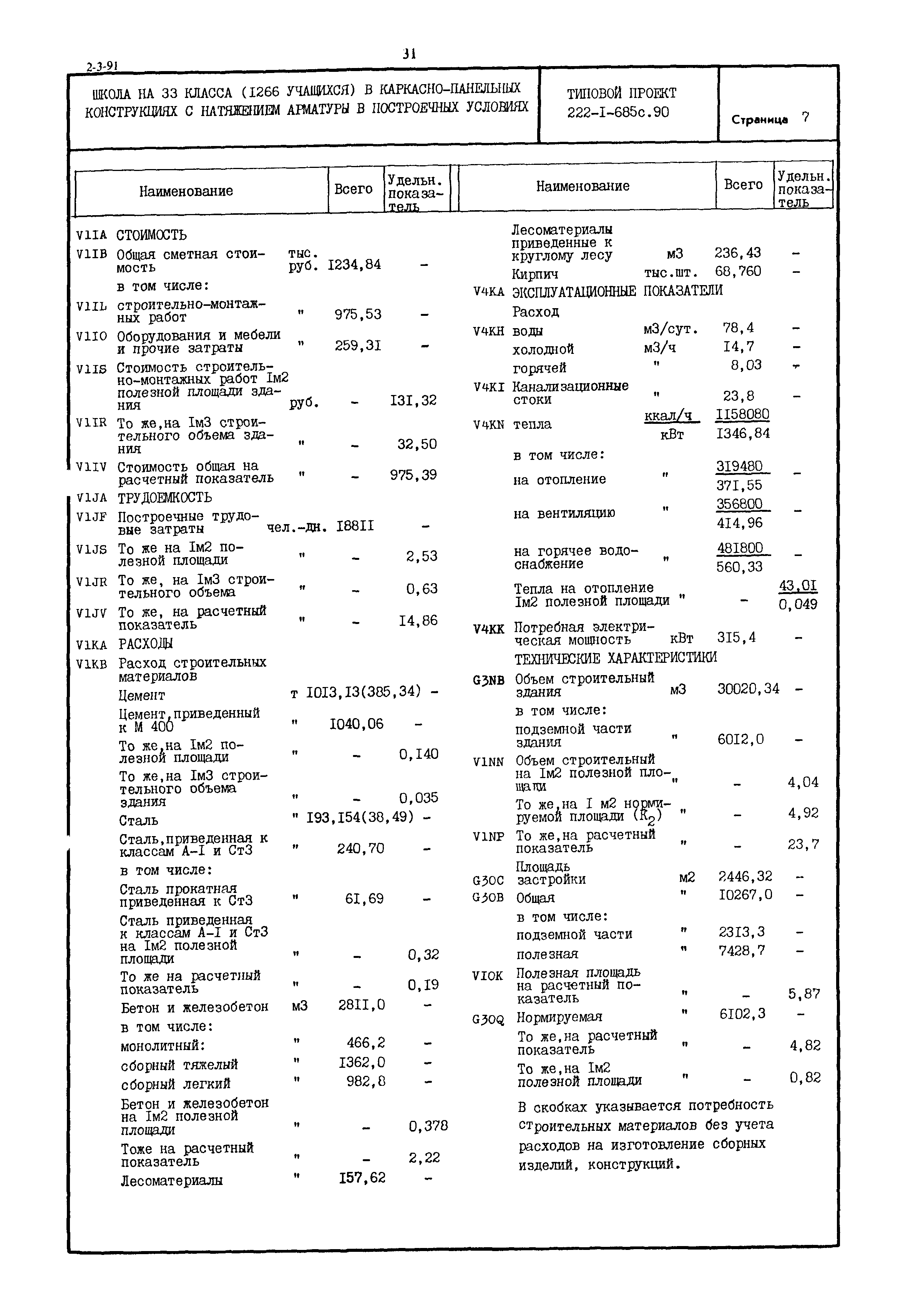 Типовой проект 222-1-685с.90