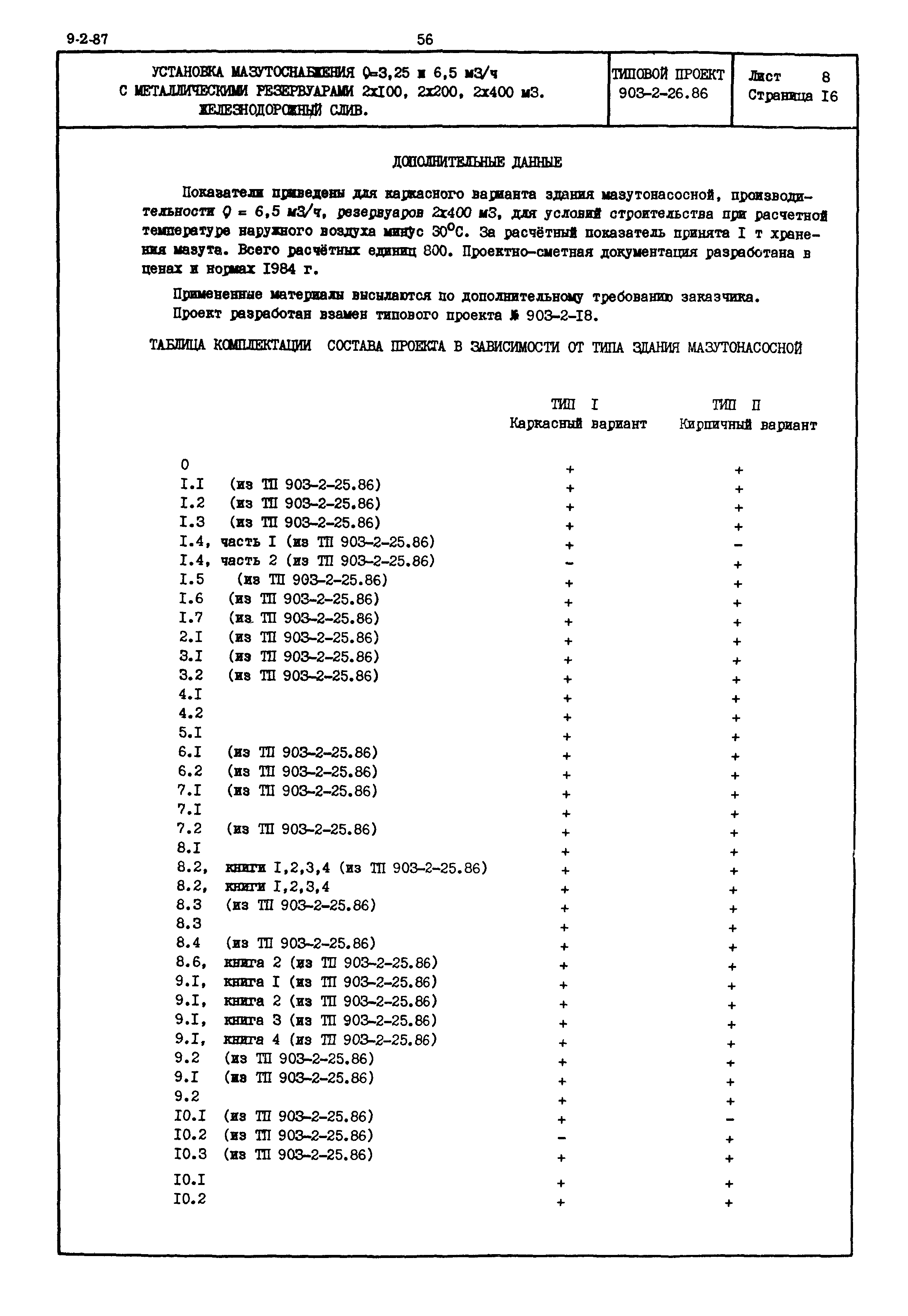 Типовой проект 903-2-26.86