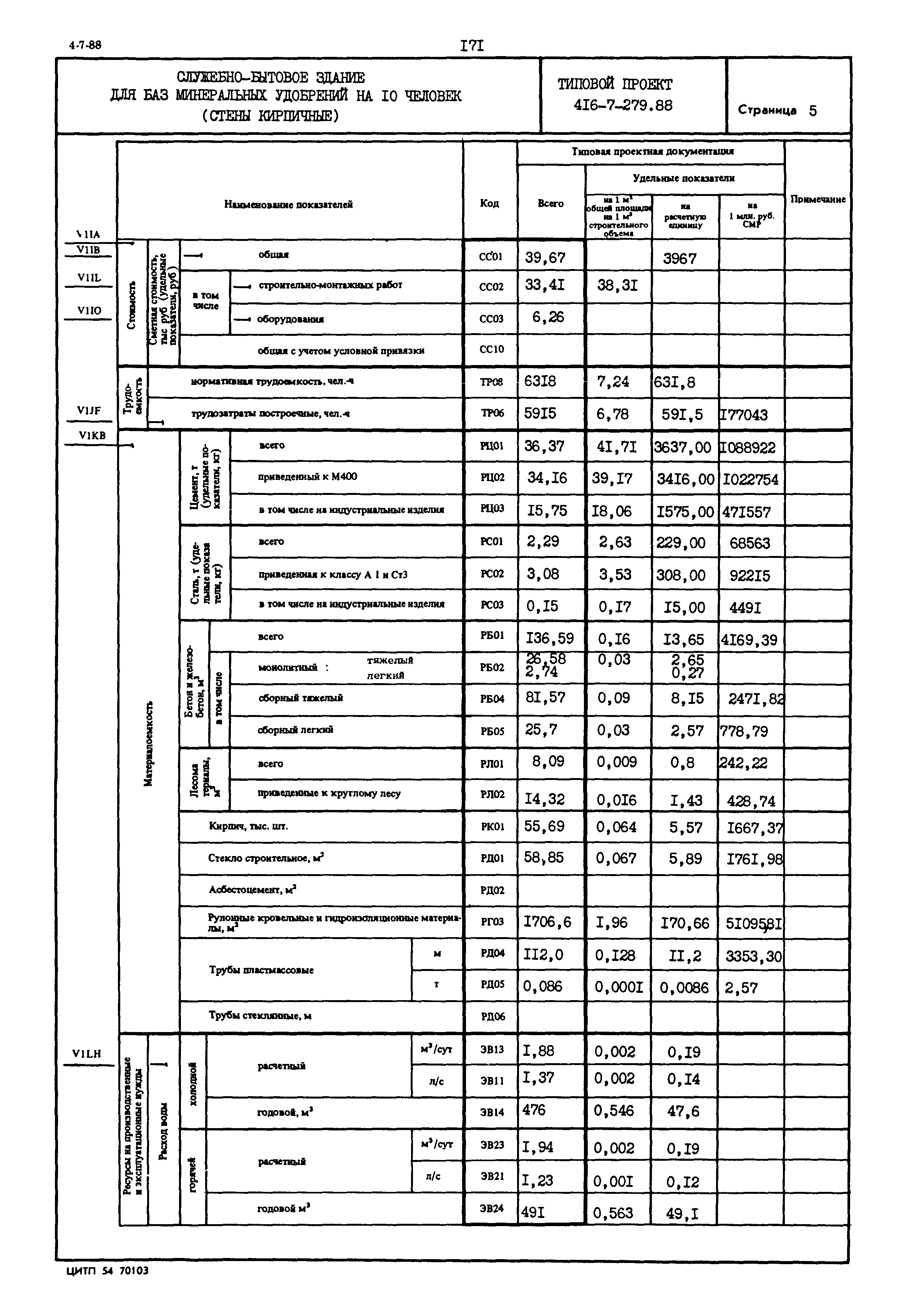 Типовой проект 416-7-279.88