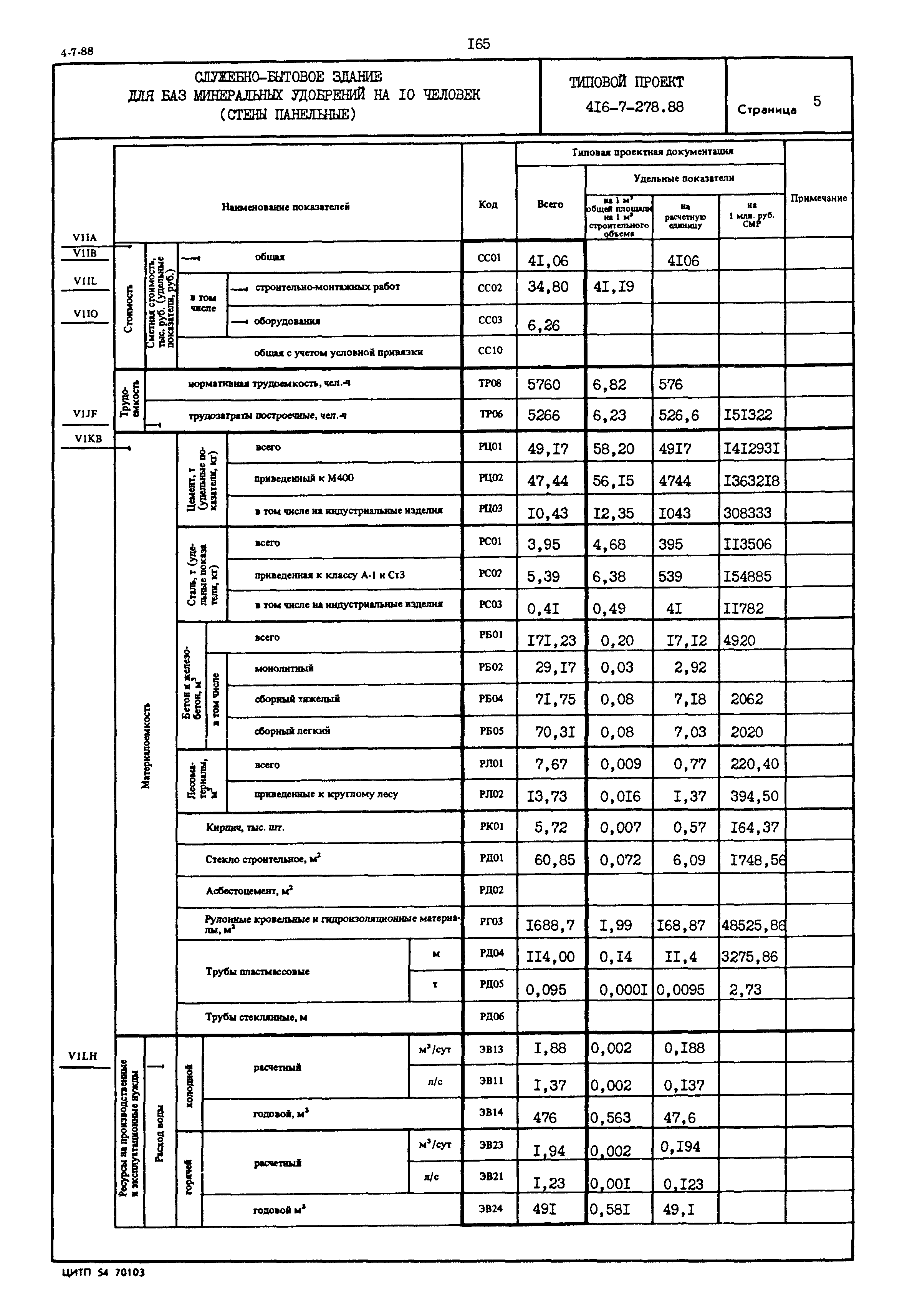 Типовой проект 416-7-278.88