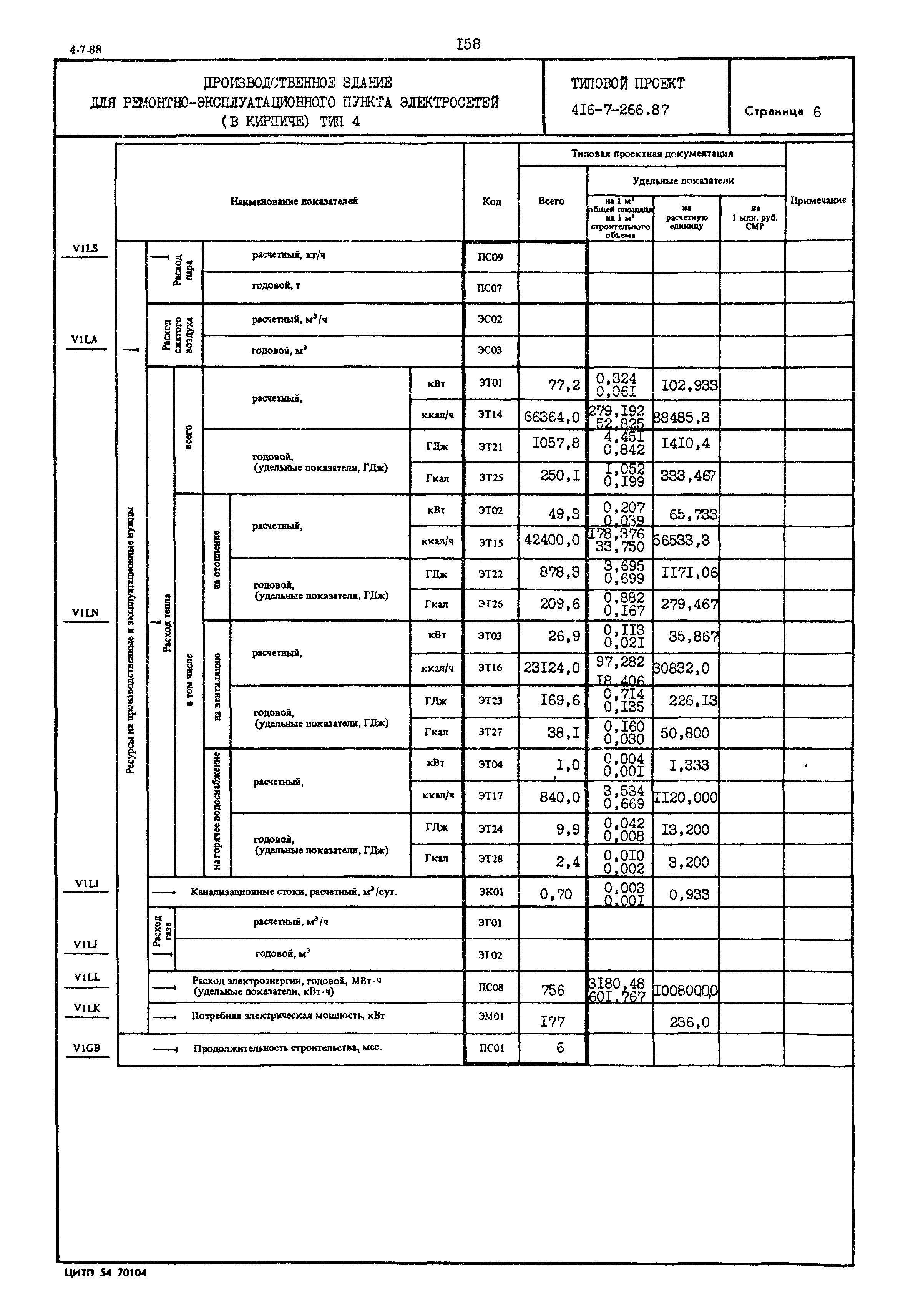 Типовой проект 416-7-266.87