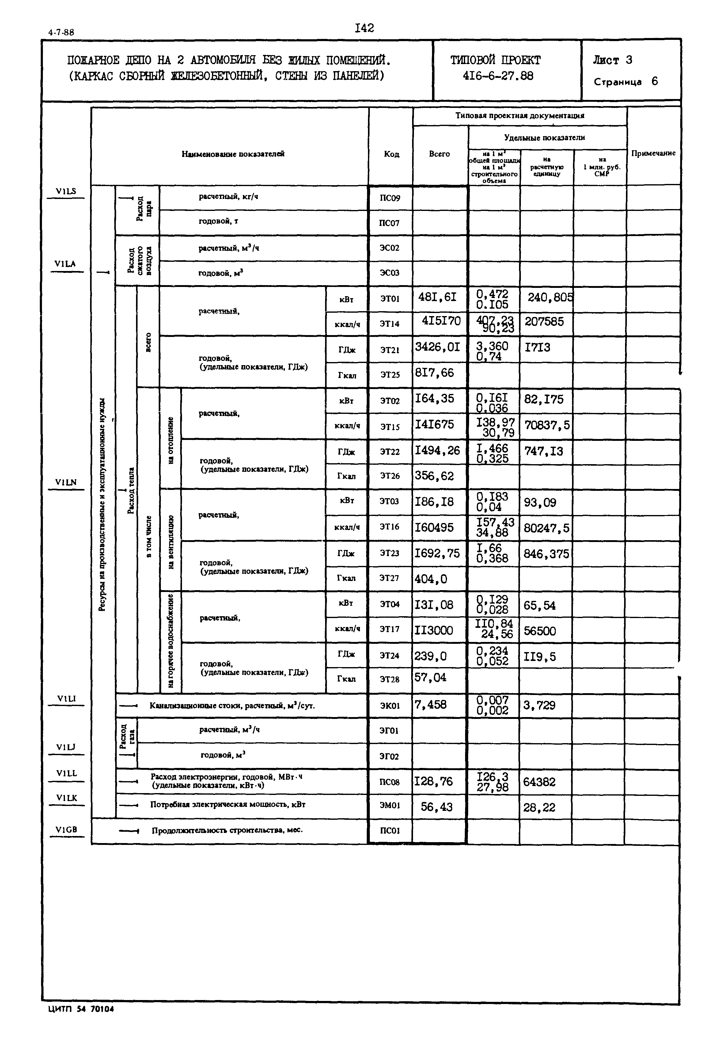 Типовой проект 416-6-27.88