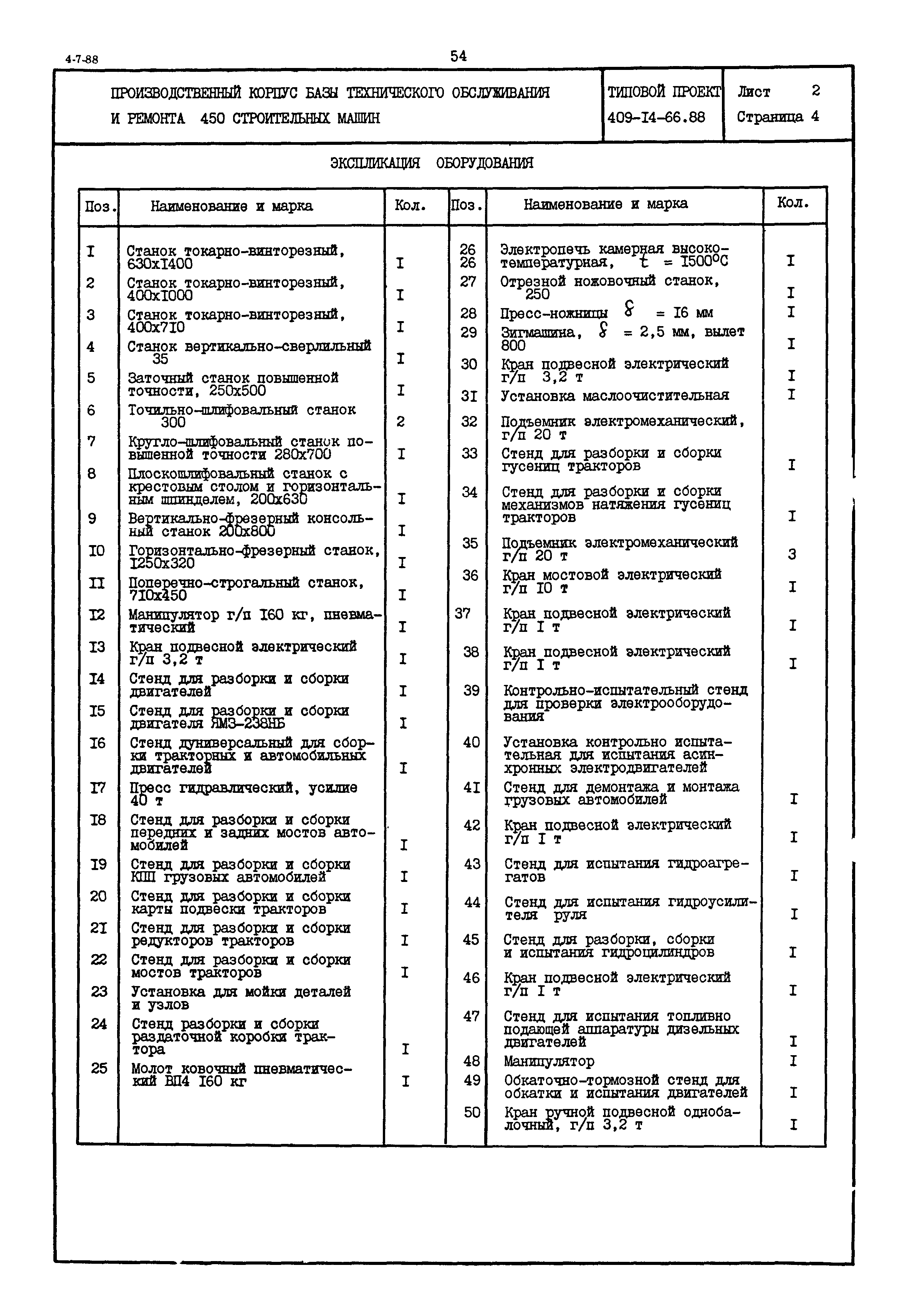 Типовой проект 409-14-66.86