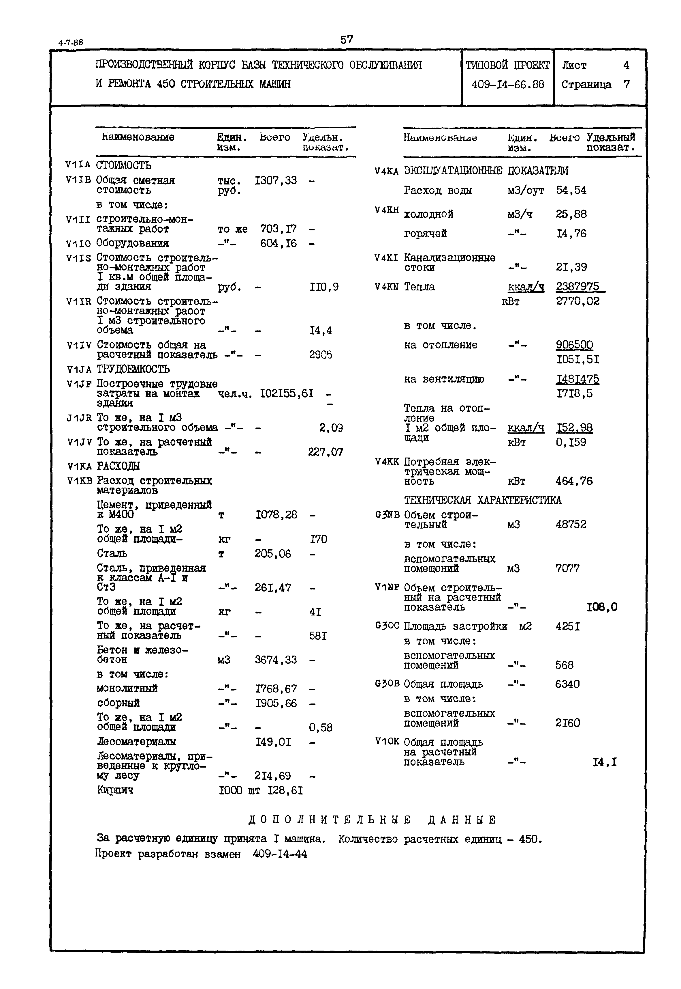 Типовой проект 409-14-66.86