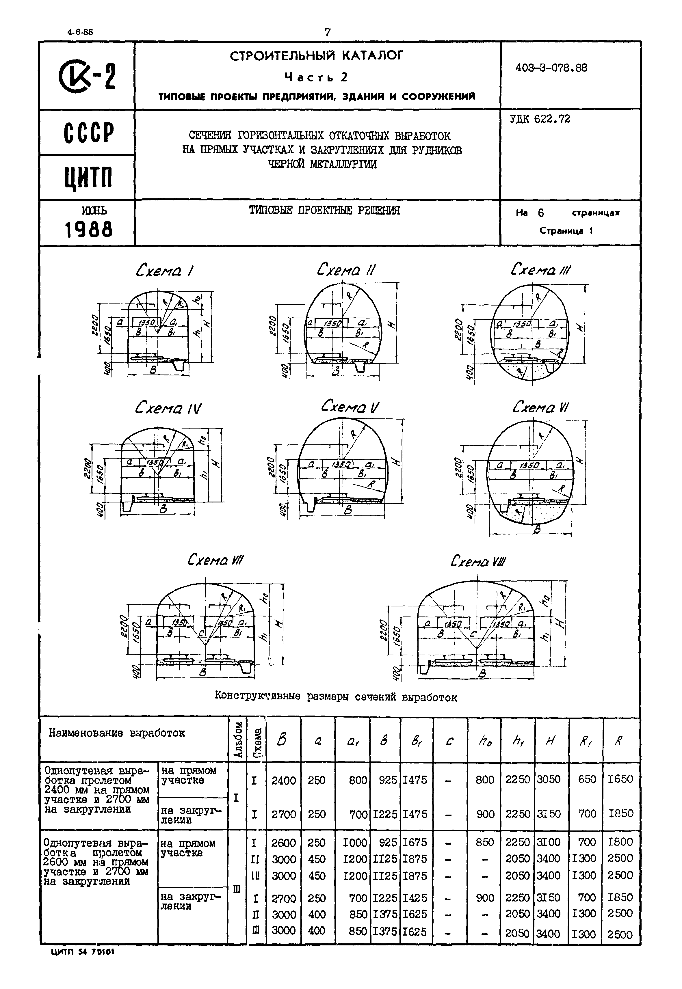 Типовые проектные решения 403-3-078.88