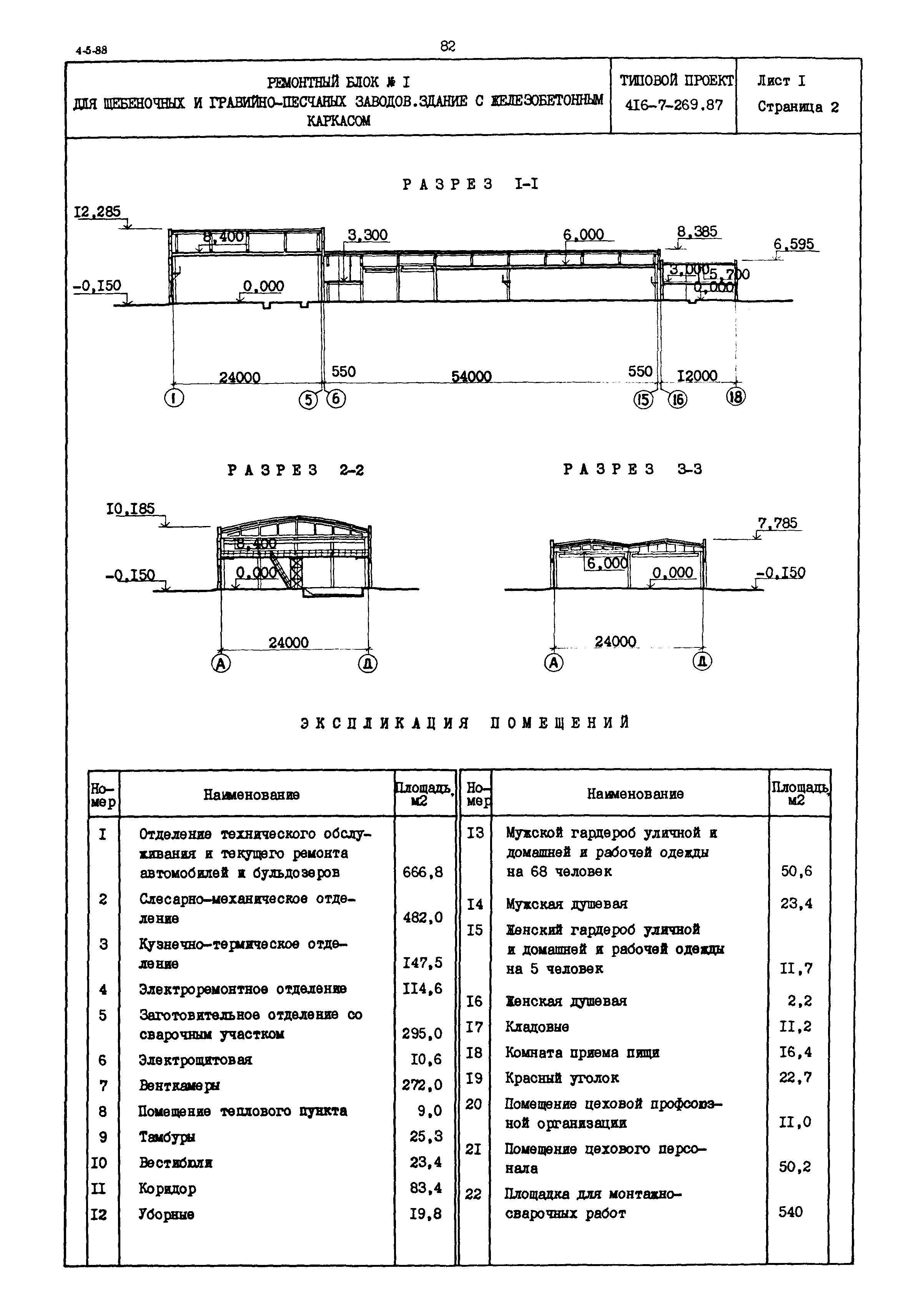 Типовой проект 416-7-269.87