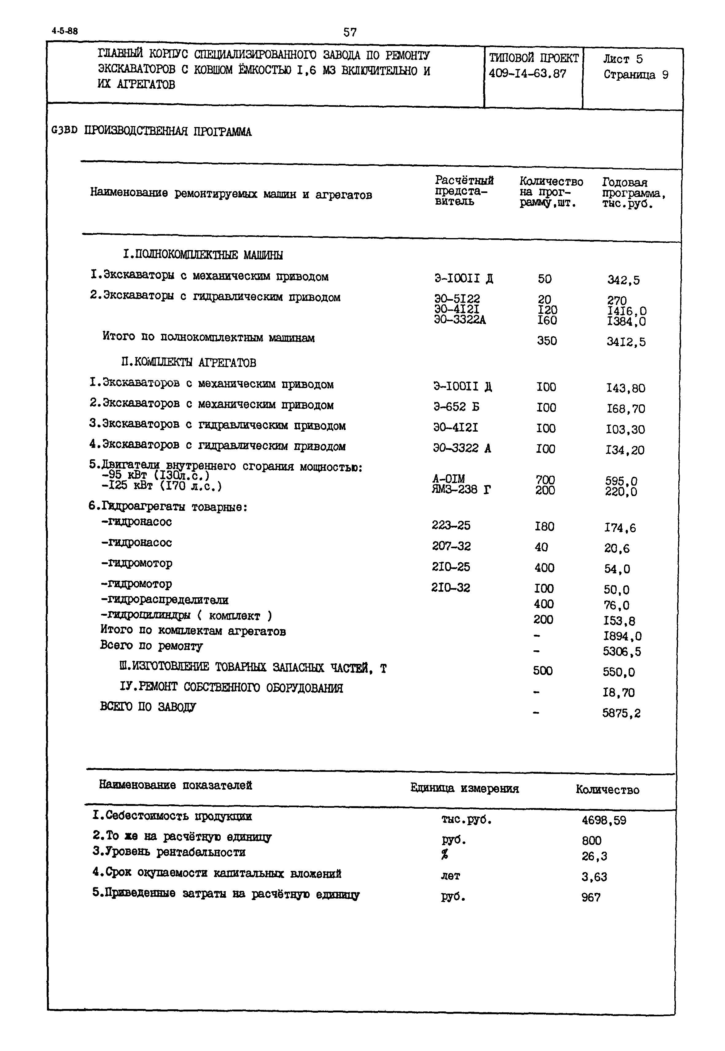 Типовой проект 409-14-63.87