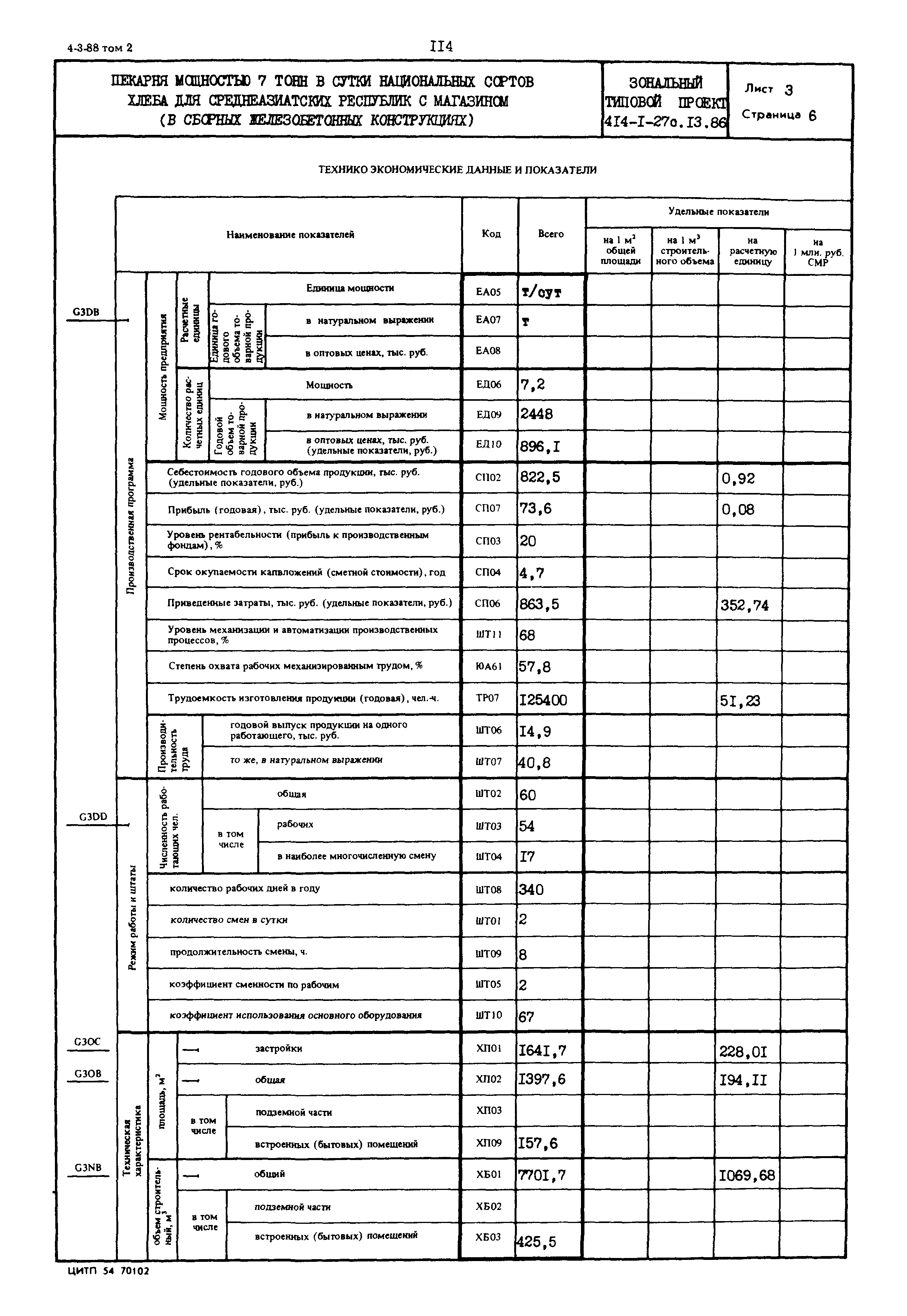 Типовой проект 414-1-27с.13.86