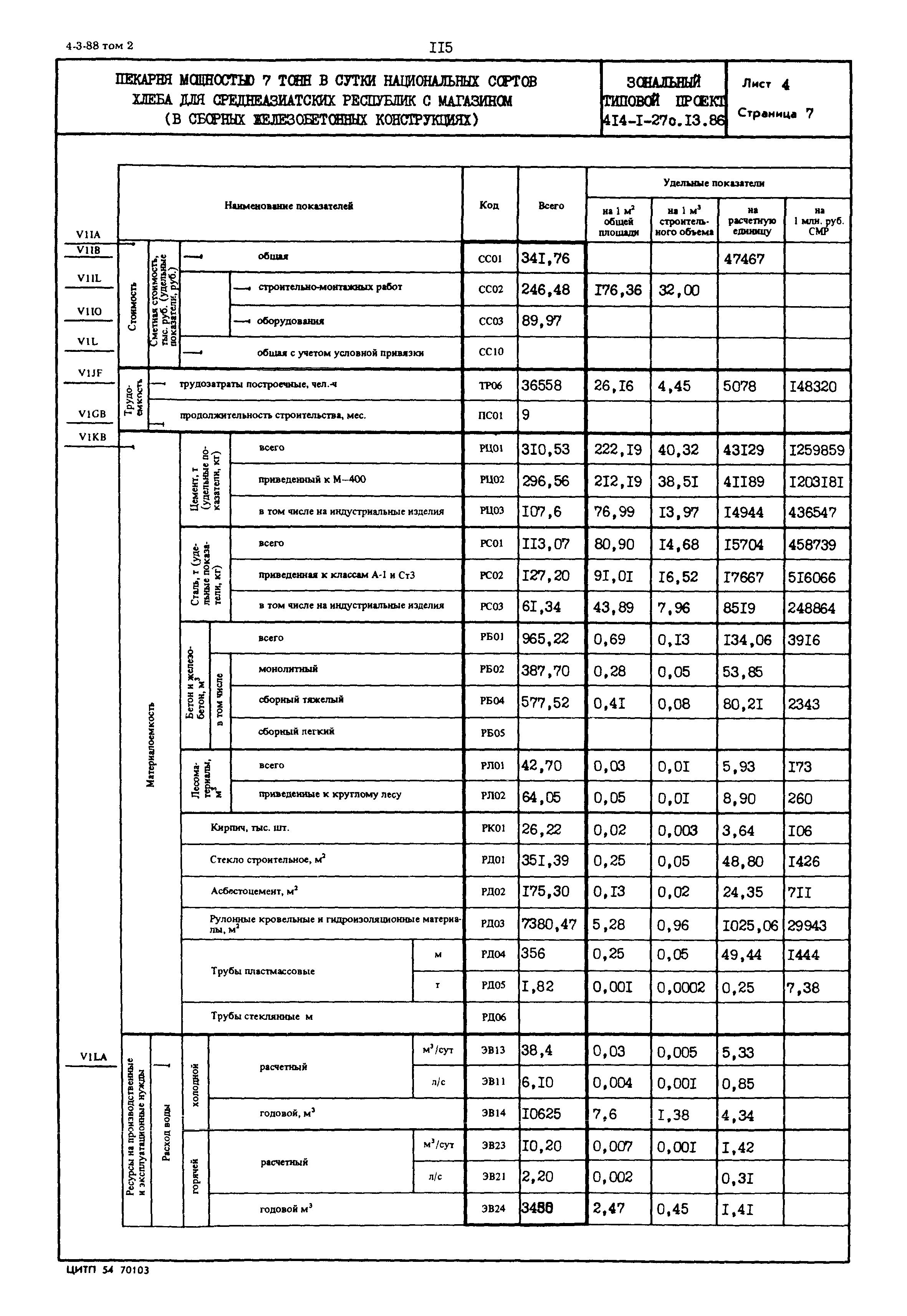 Типовой проект 414-1-27с.13.86