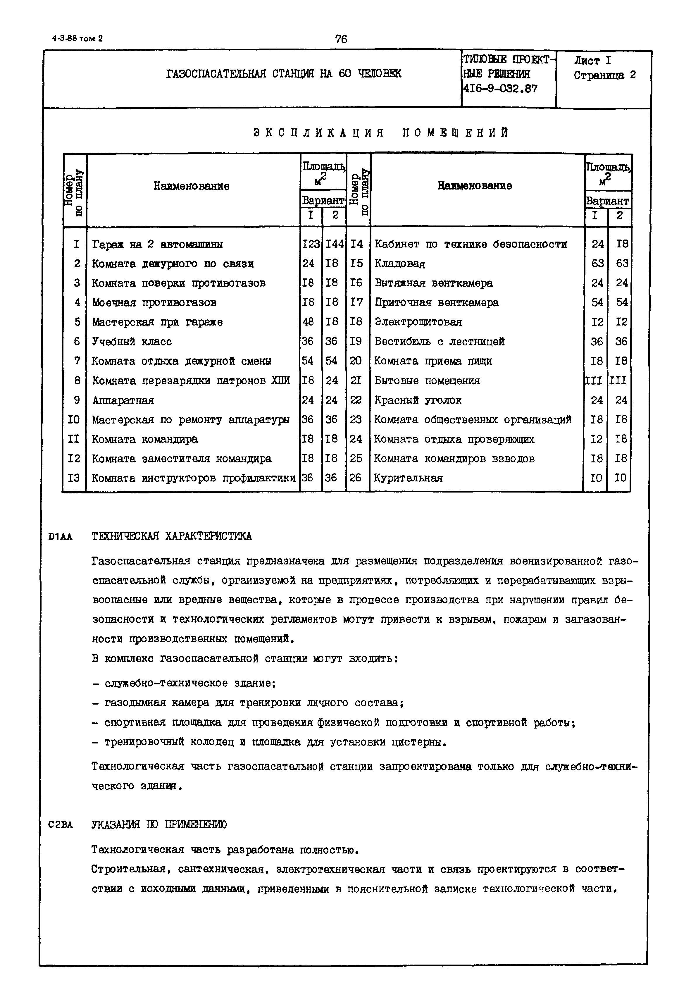 Типовые проектные решения 416-9-032.87