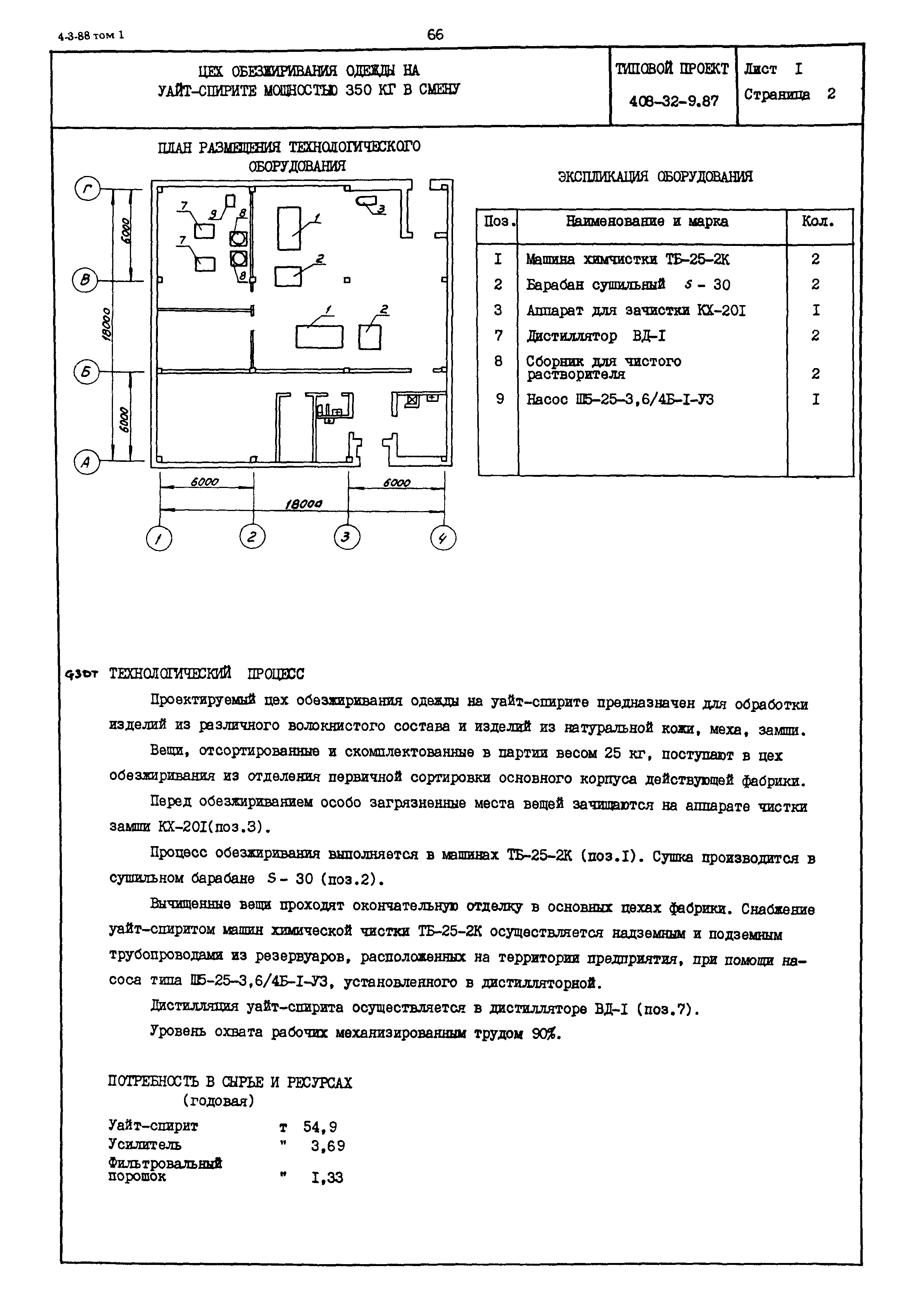 Типовой проект 408-32-9.87