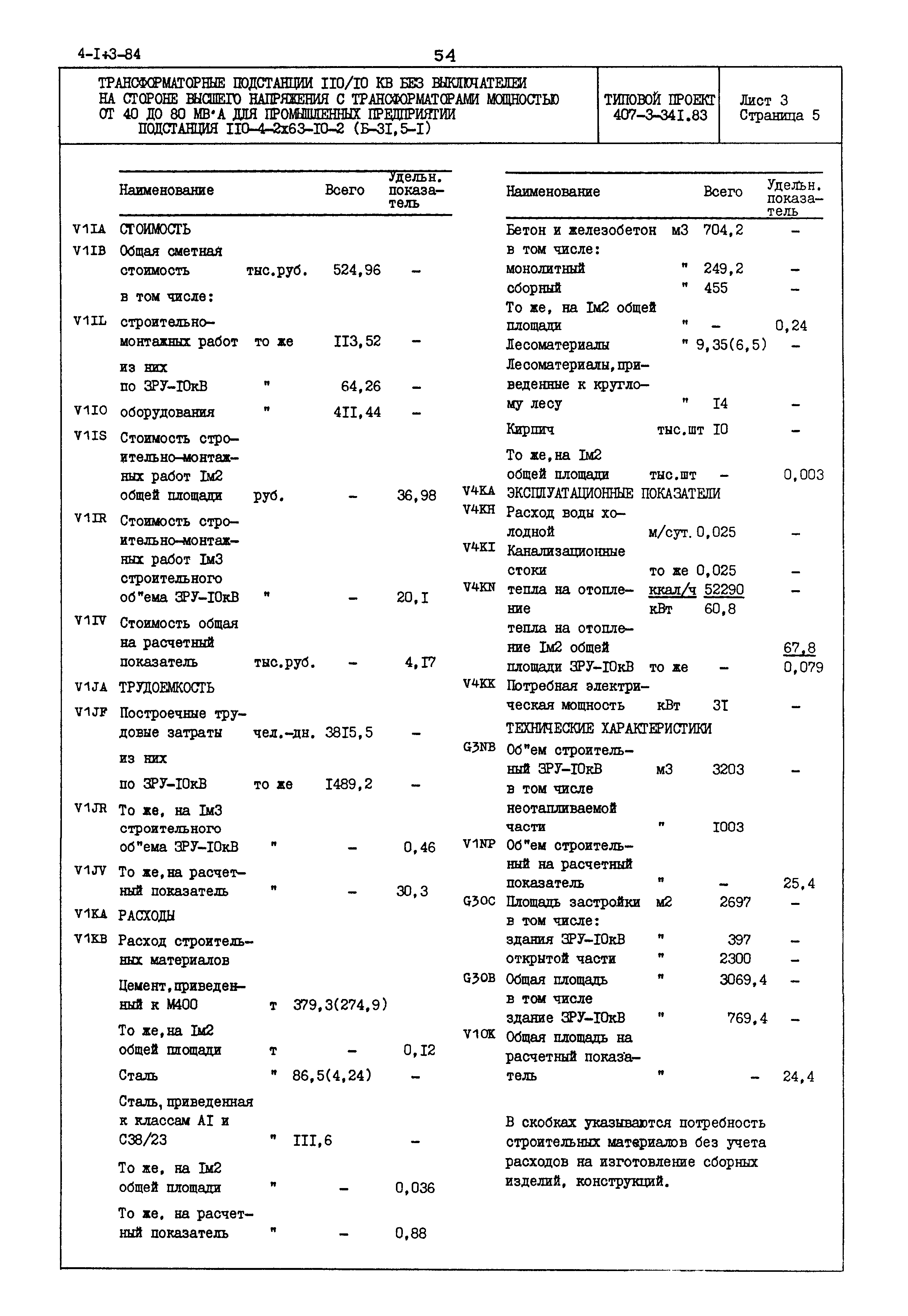 Типовой проект 407-3-341.83