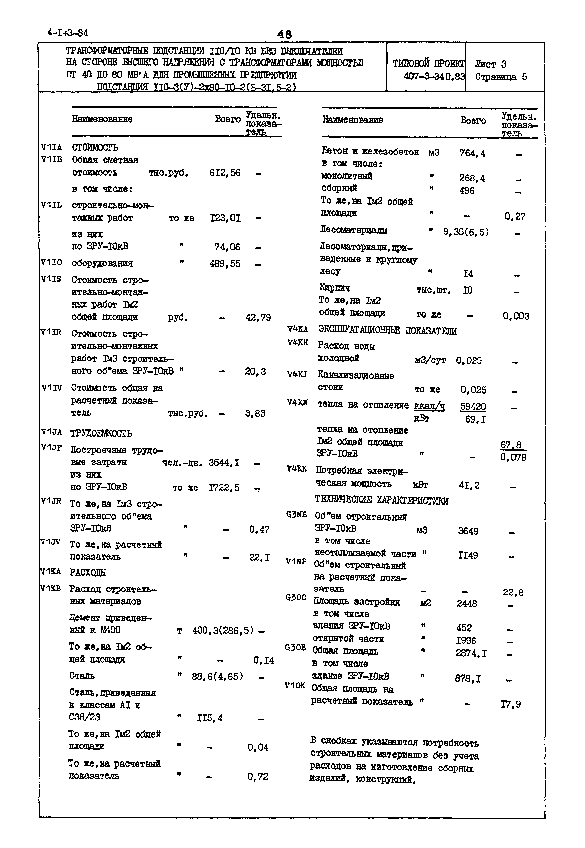 Типовой проект 407-3-340.83