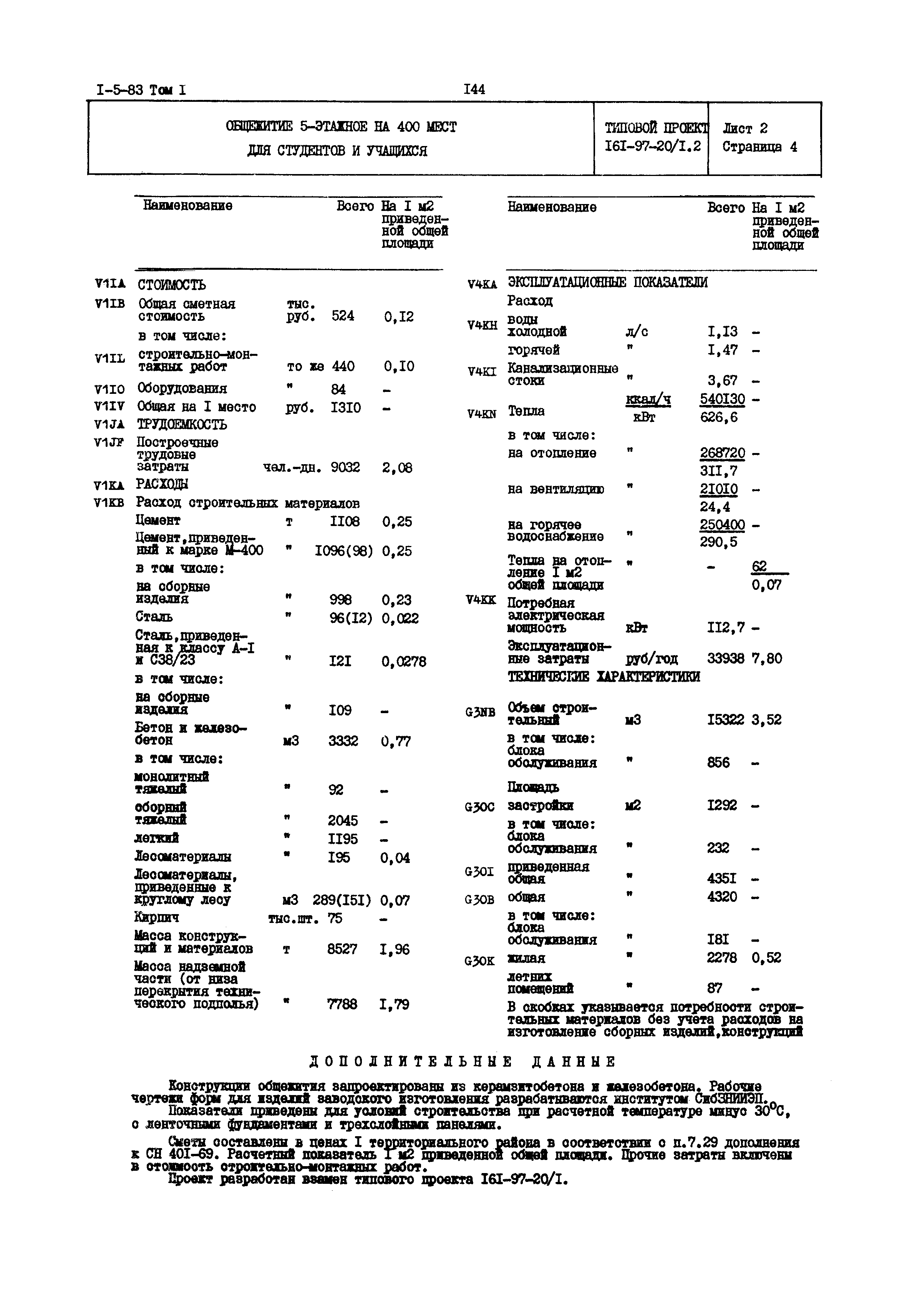 Типовой проект 161-97-20/1.2