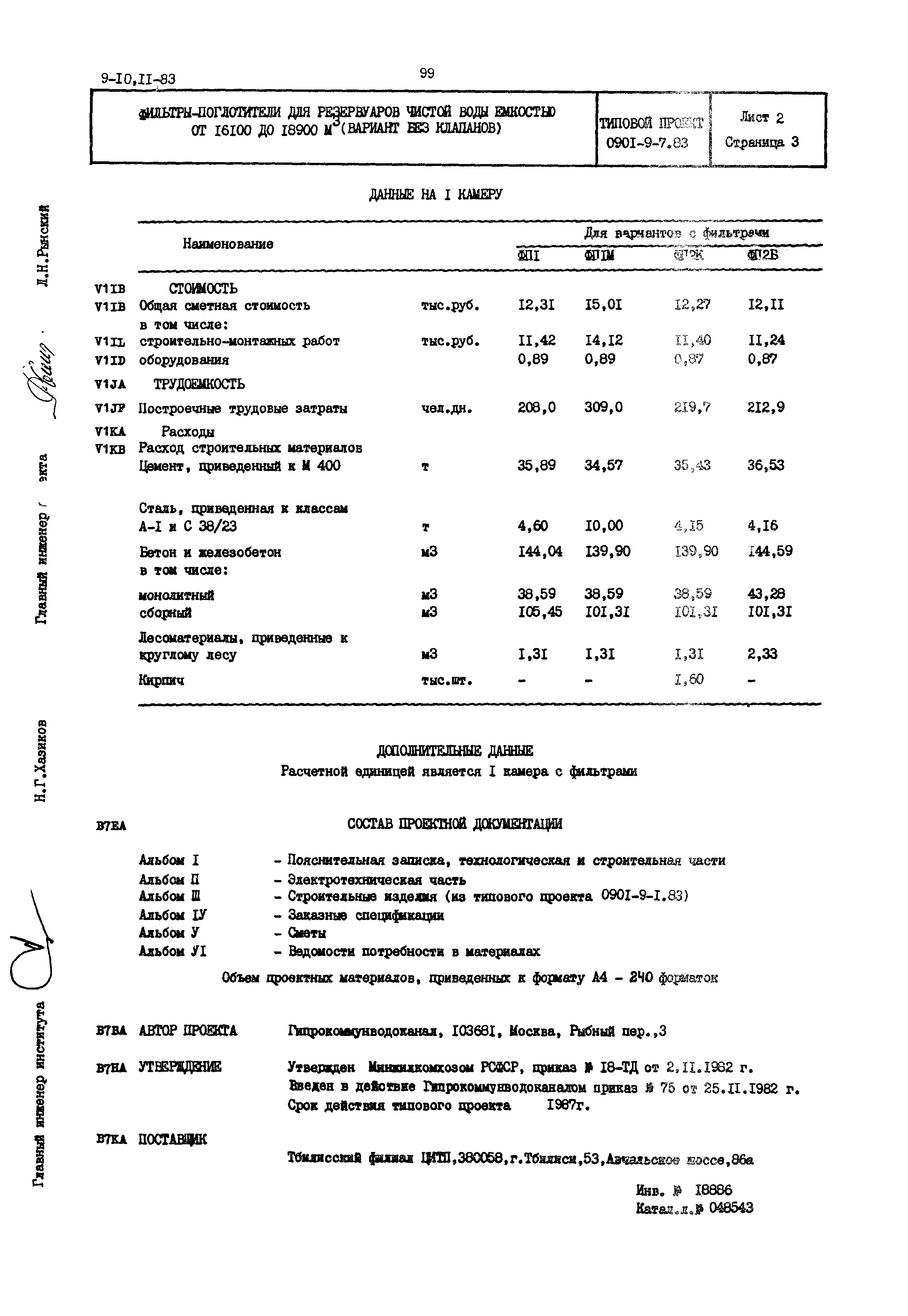 Типовой проект 0901-9-7.83