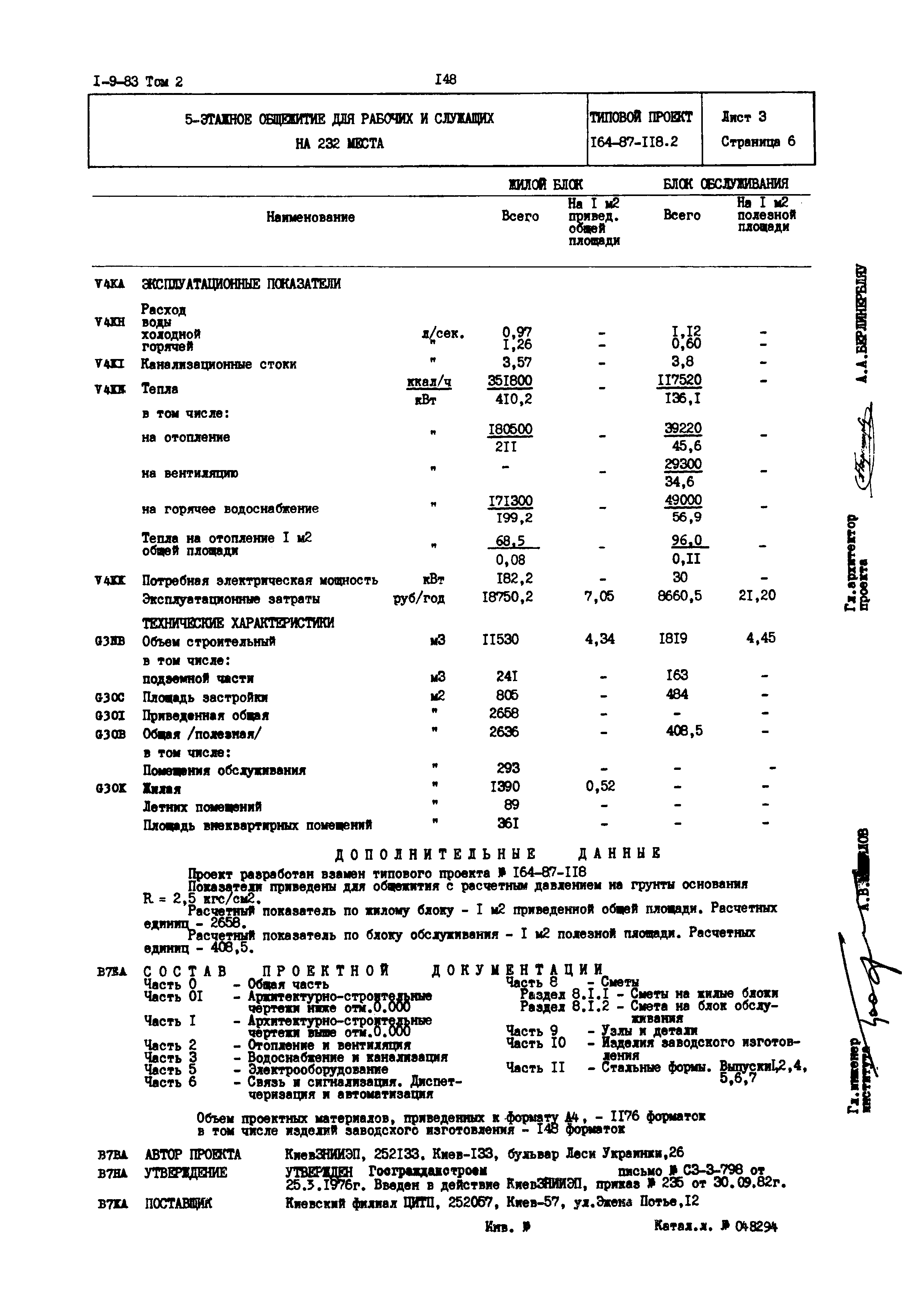 Типовой проект 164-87-118.2