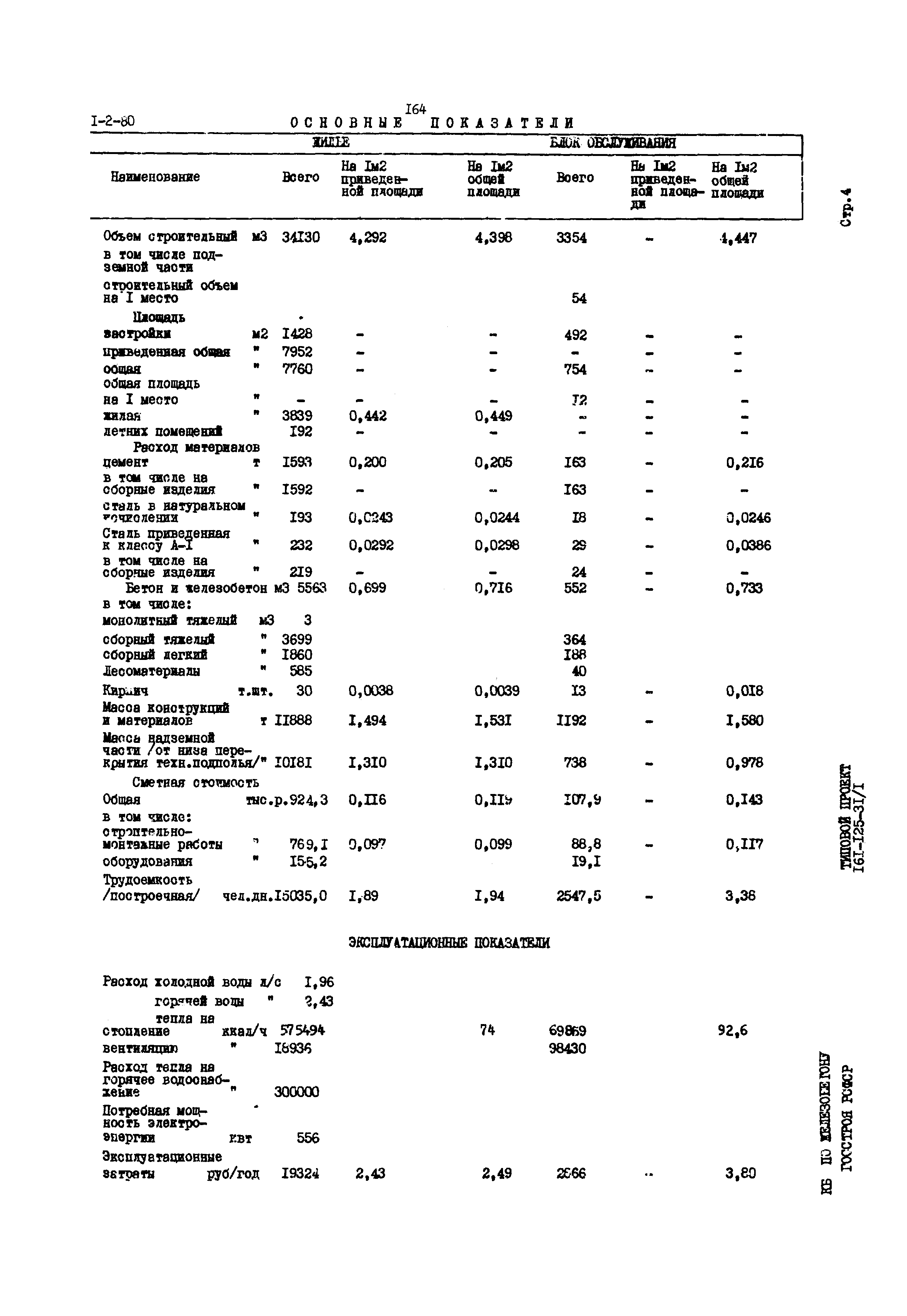 Типовой проект 161-125-31/1