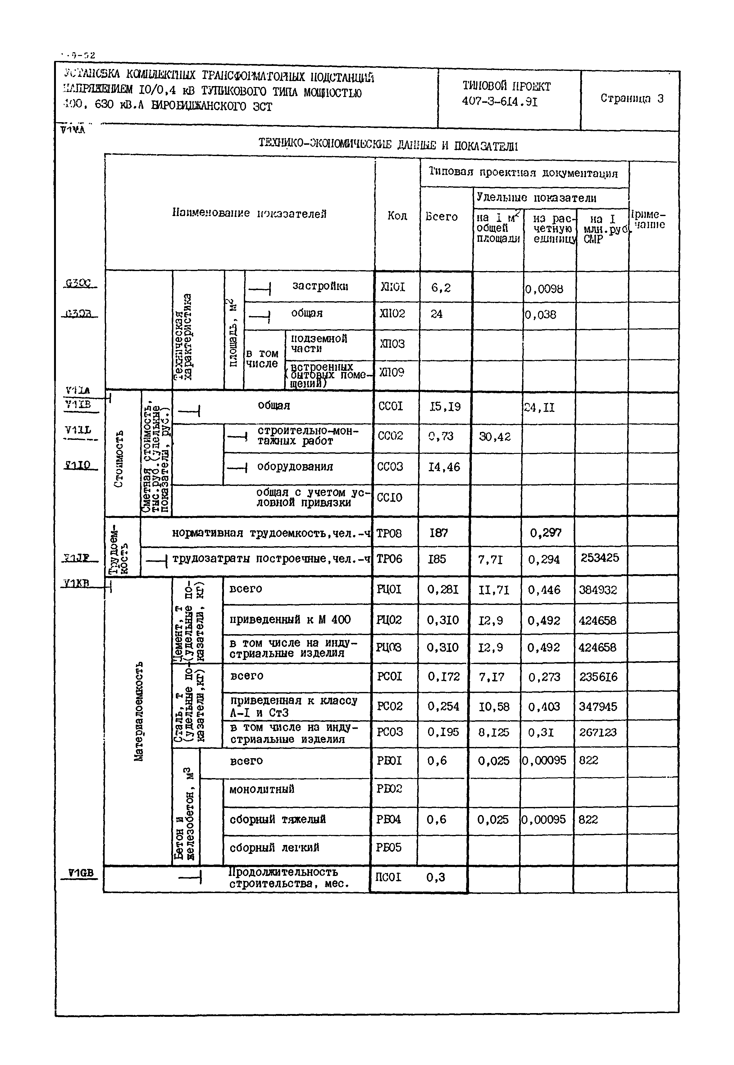 Типовой проект 407-3-614.91