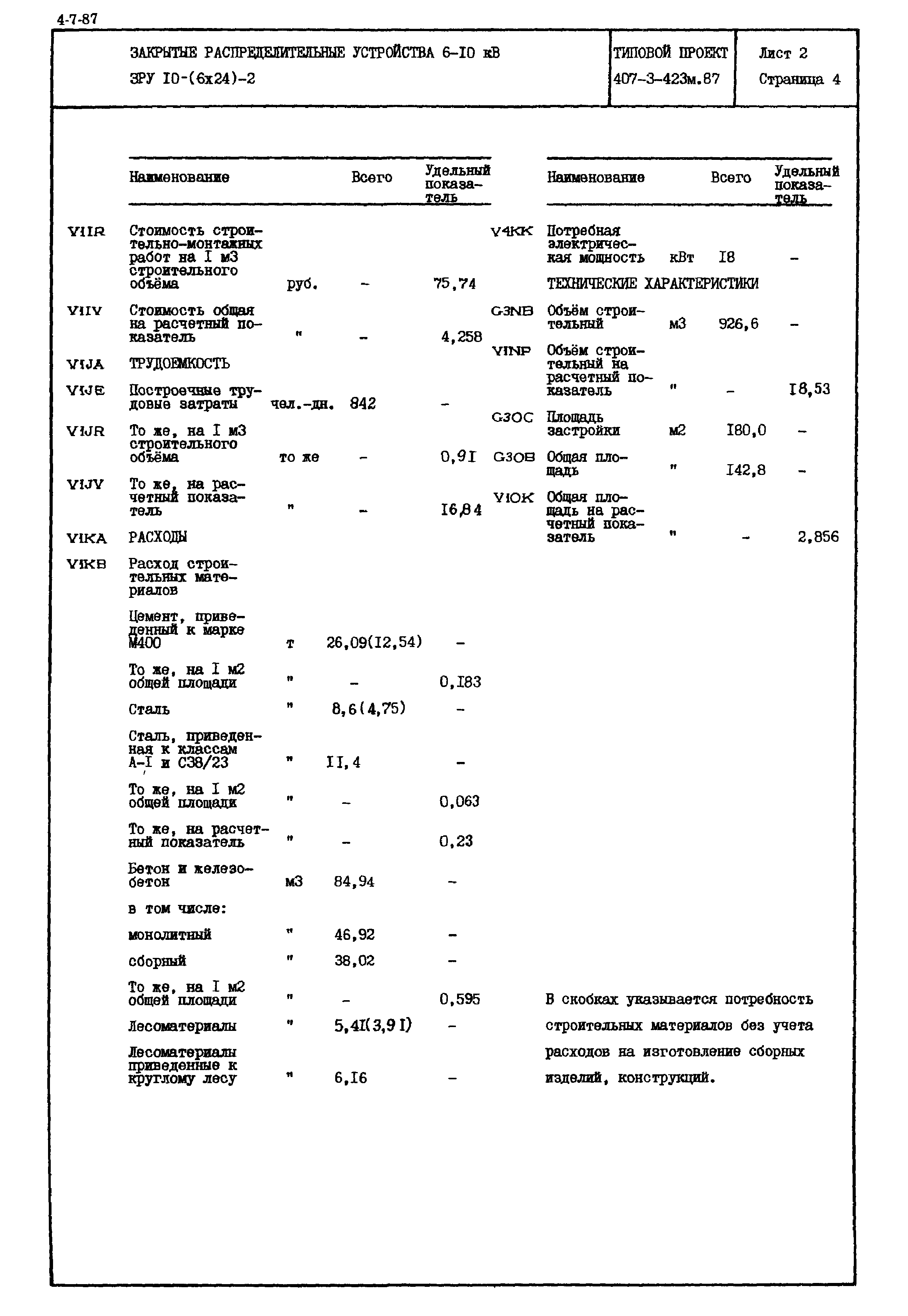 Типовой проект 407-3-423м.87