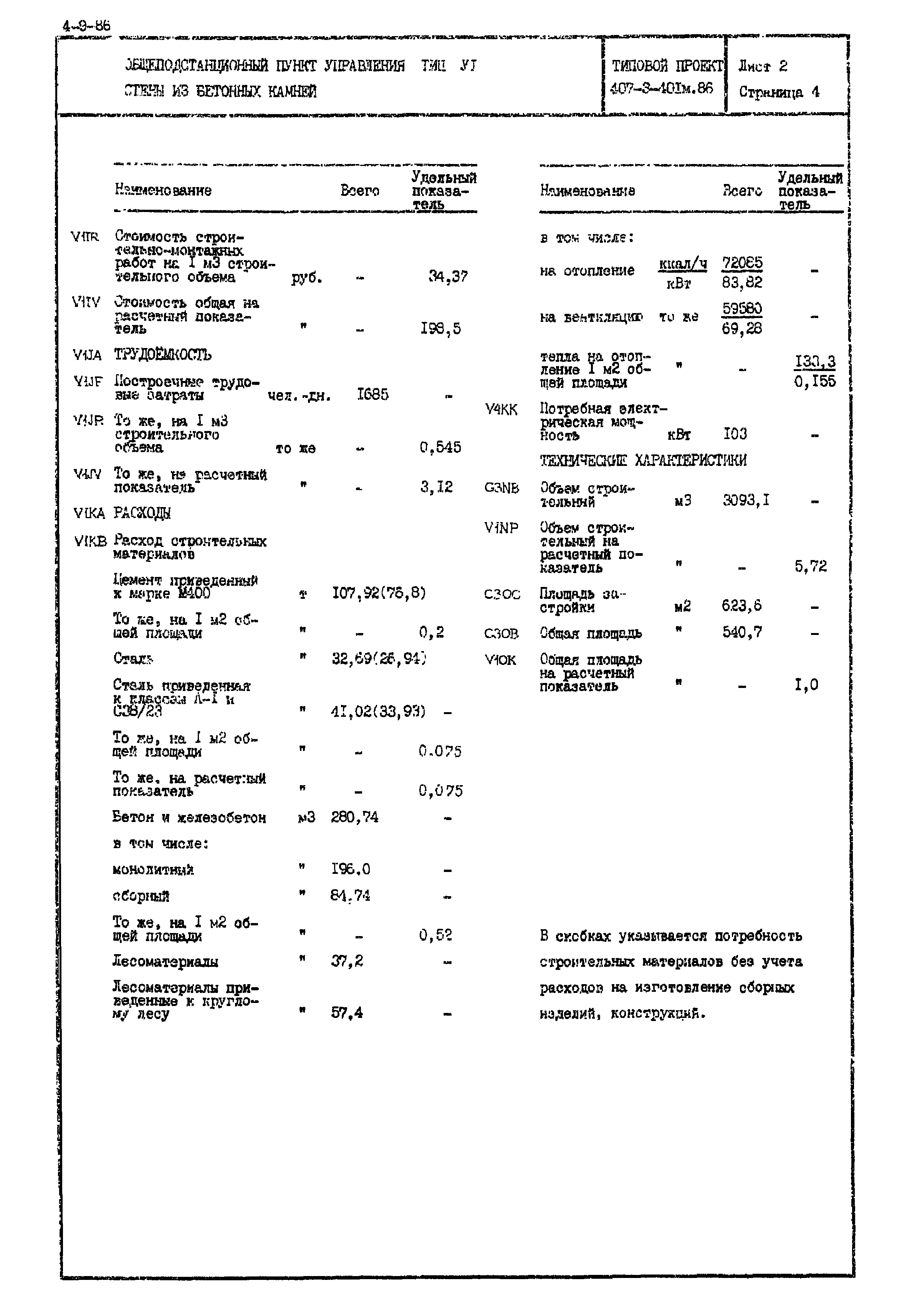 Типовой проект 407-3-401м.86