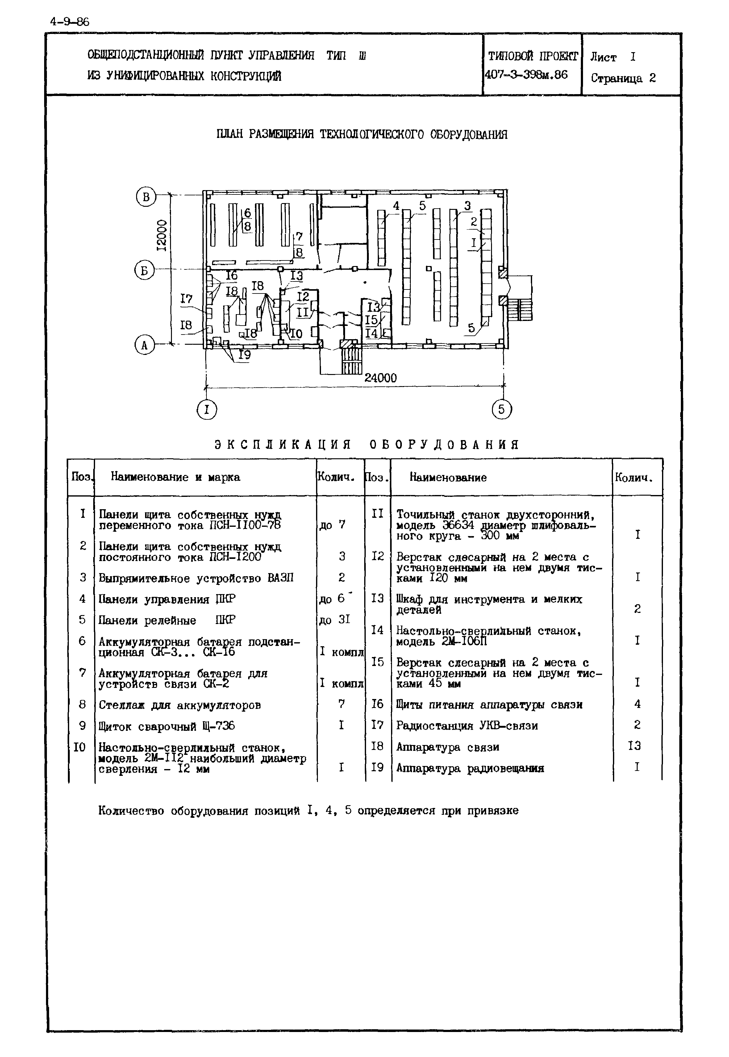 Типовой проект 407-3-398м.86