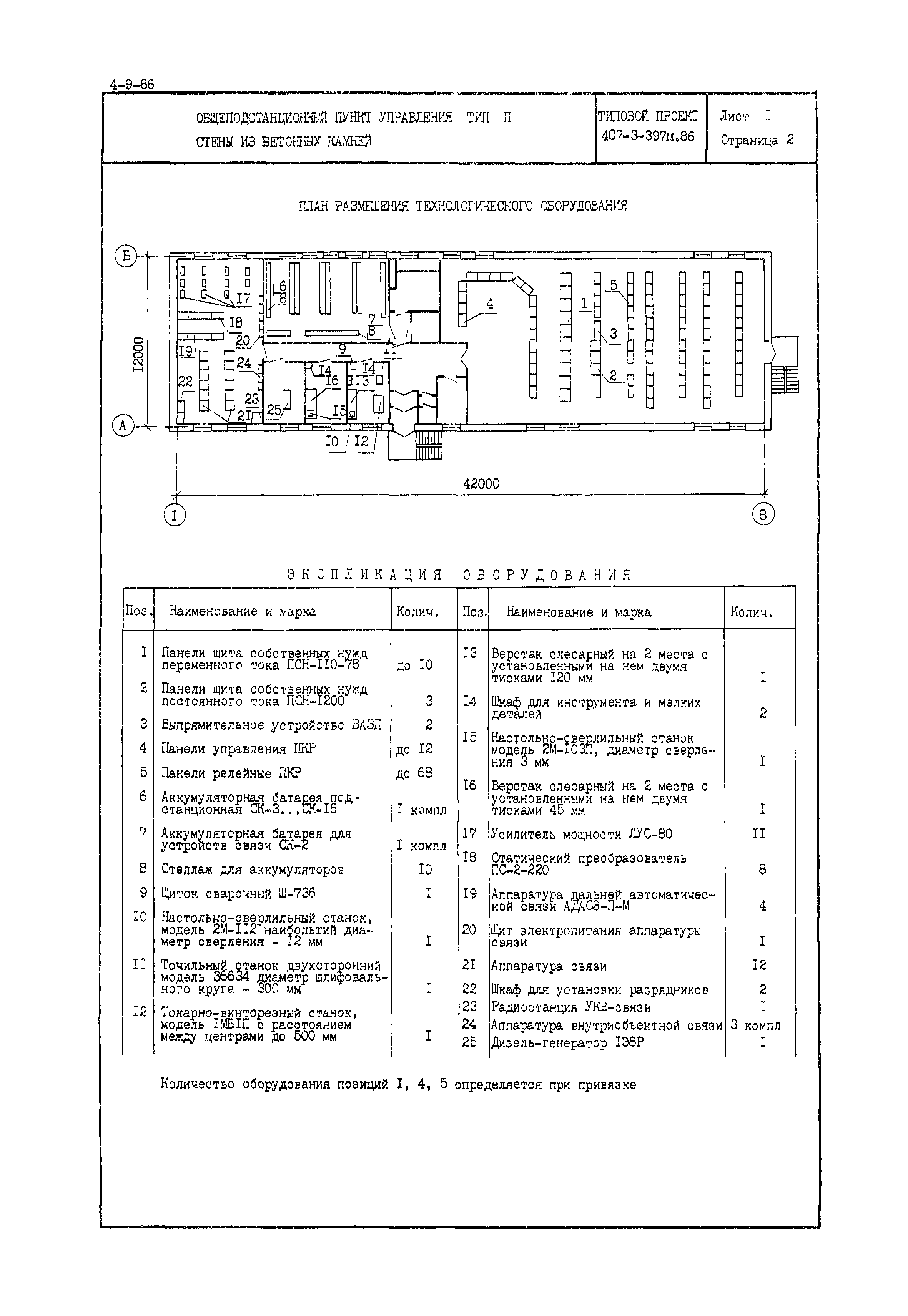 Типовой проект 407-3-397м.86