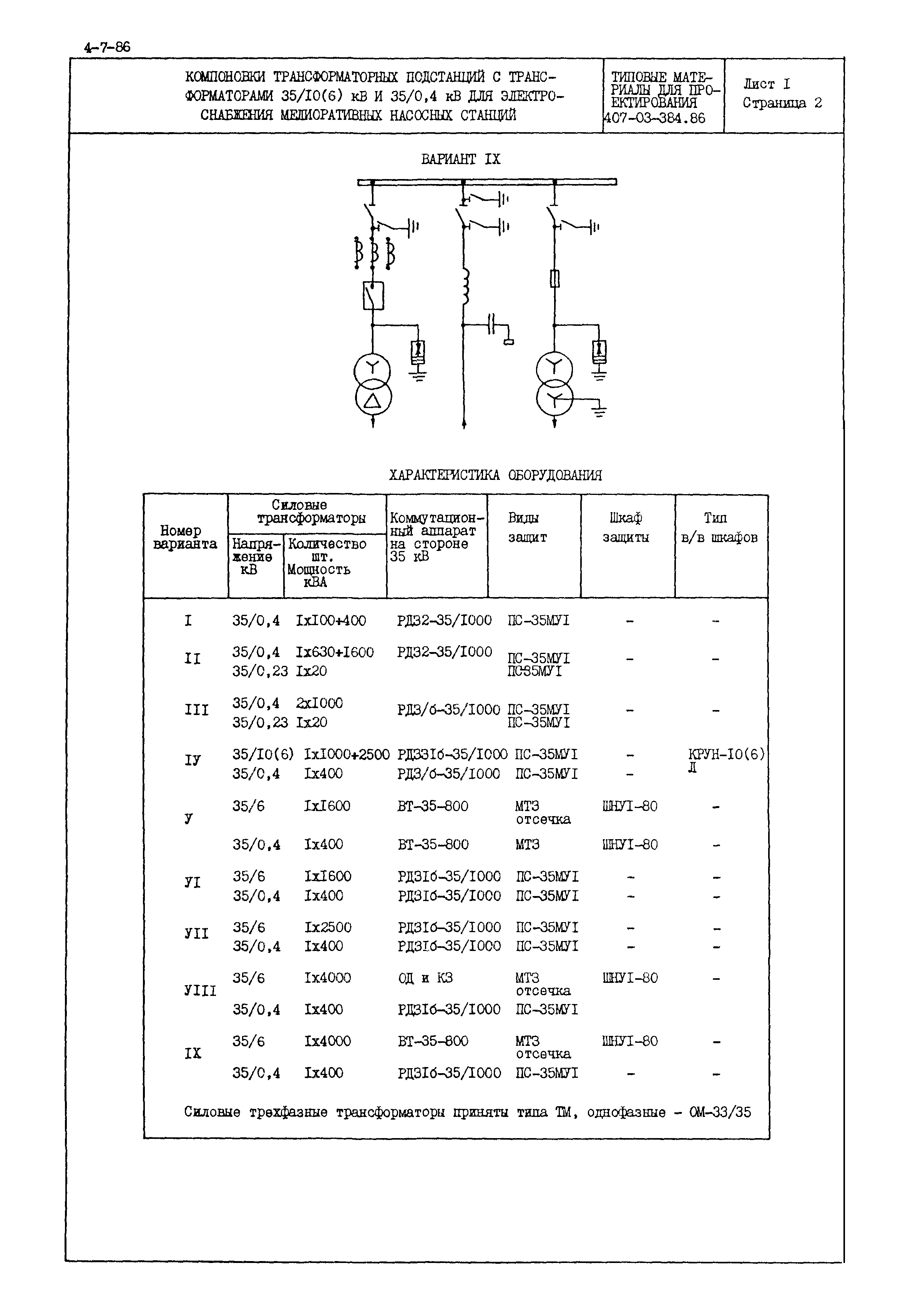 Типовые материалы для проектирования 407-03-384.86