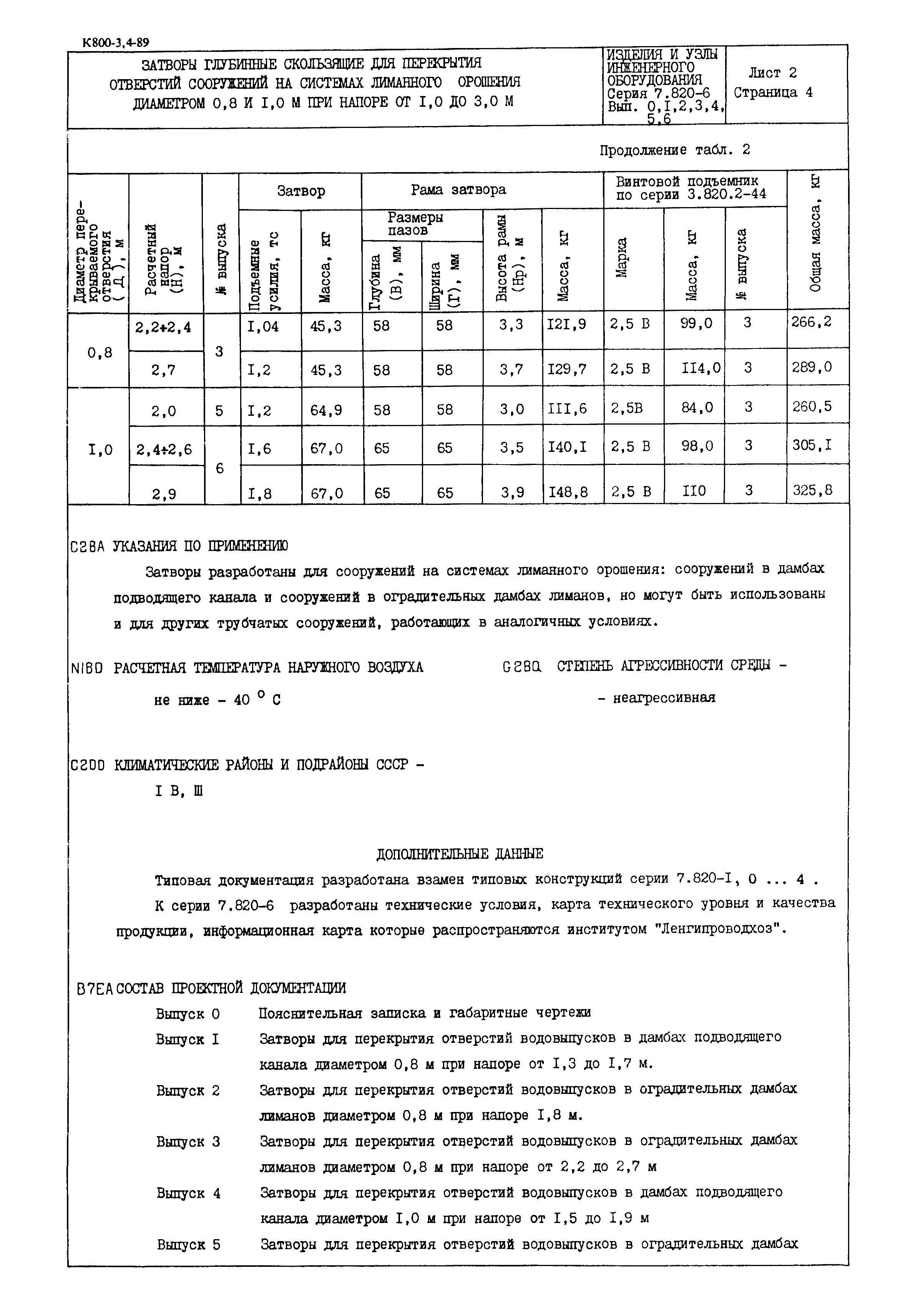 Серия 7.820-6