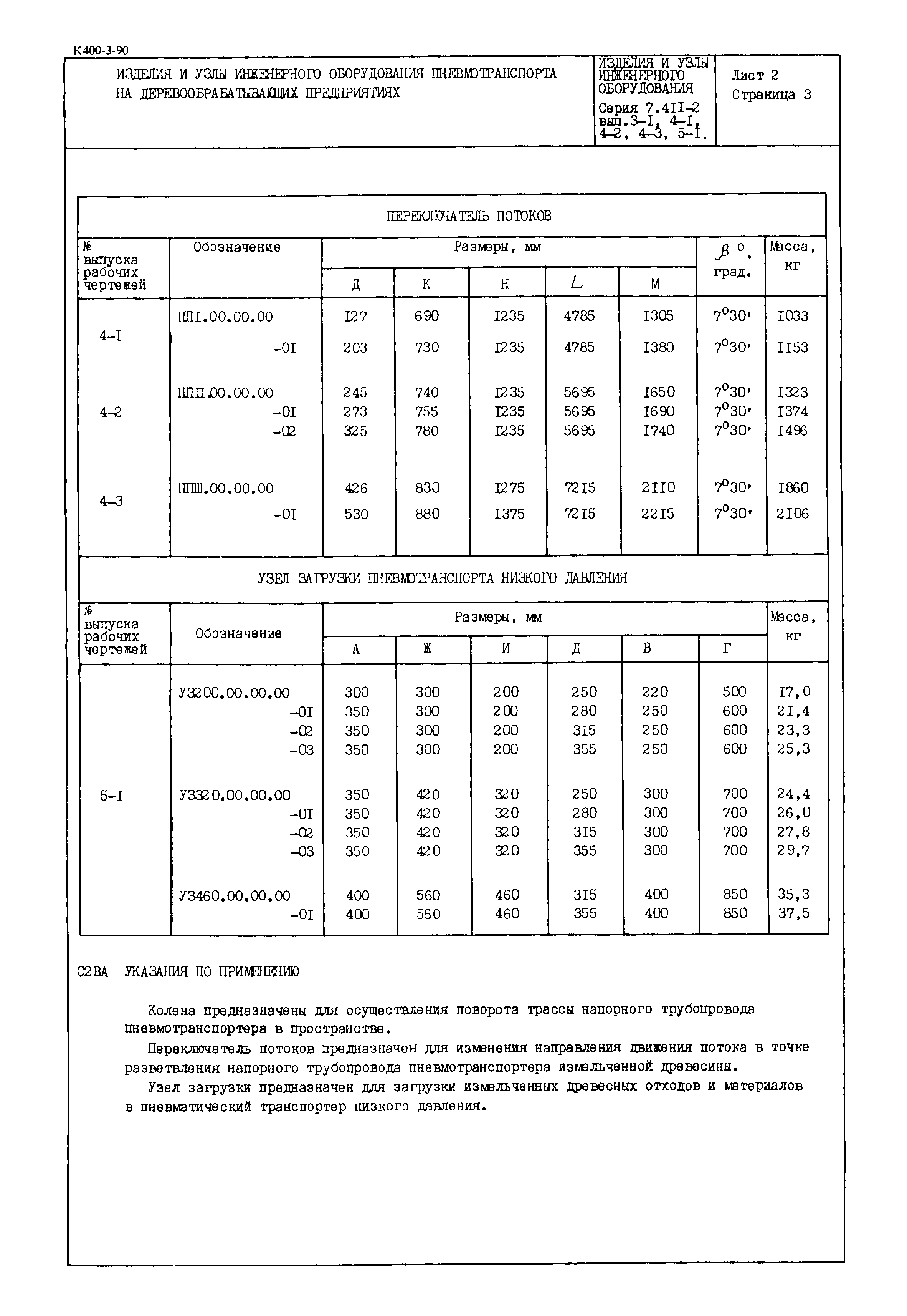 Серия 7.411-2