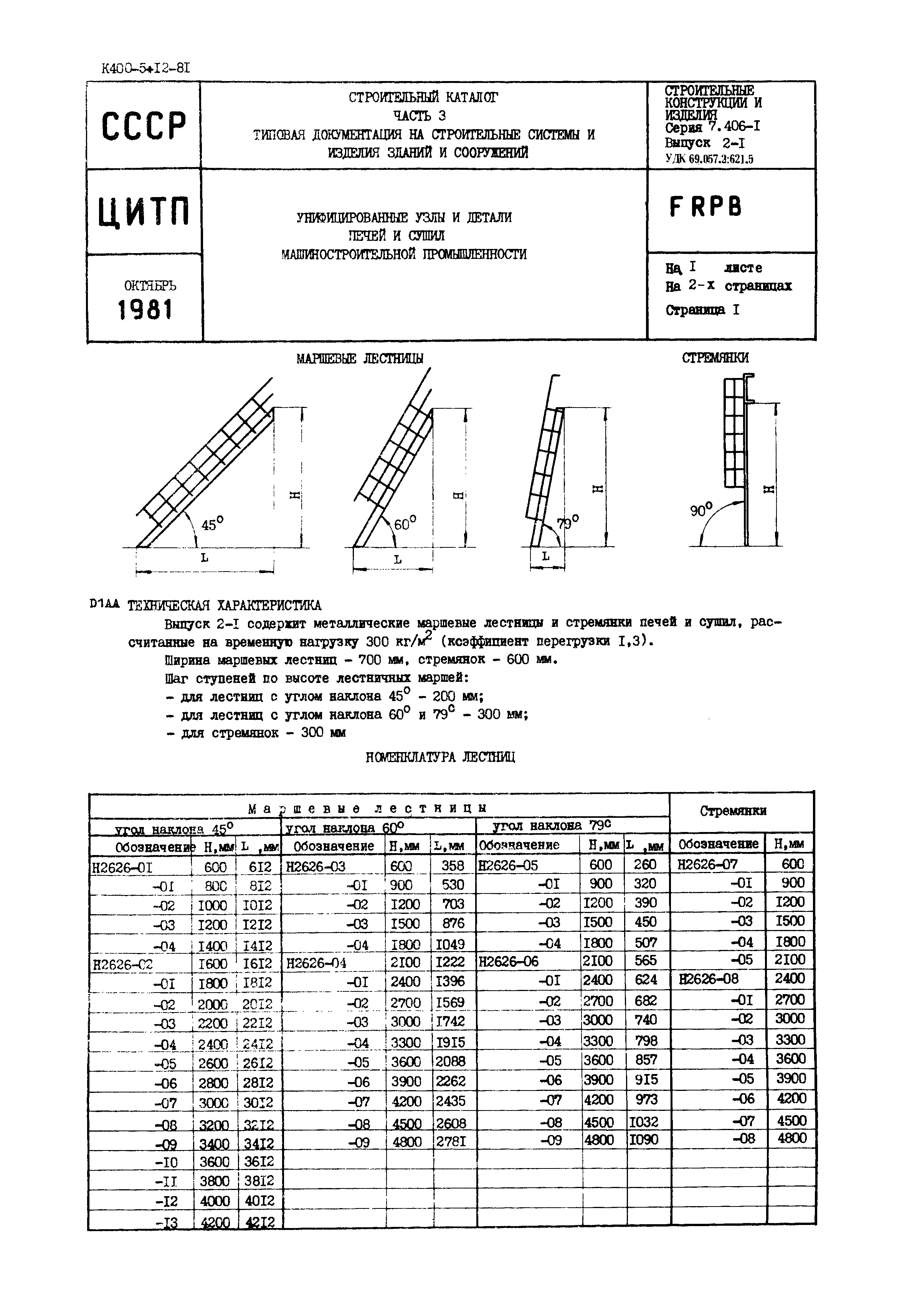 Серия 7.406-1