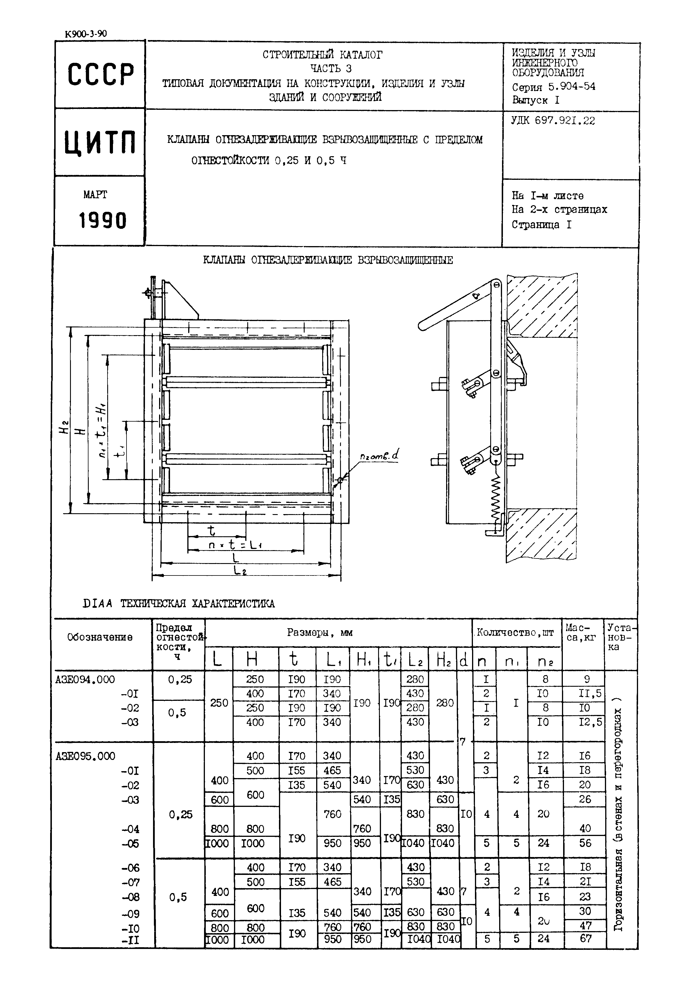 Серия 5.904-54