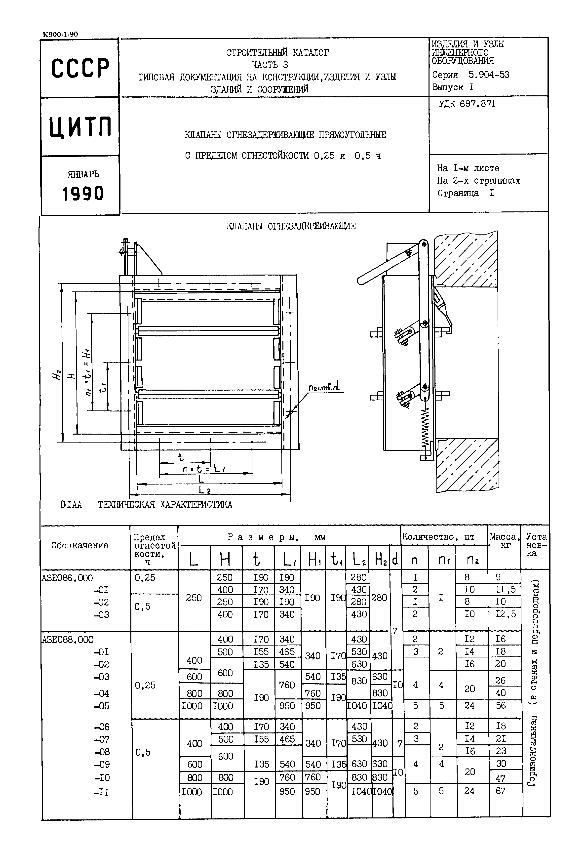 Серия 5.904-53