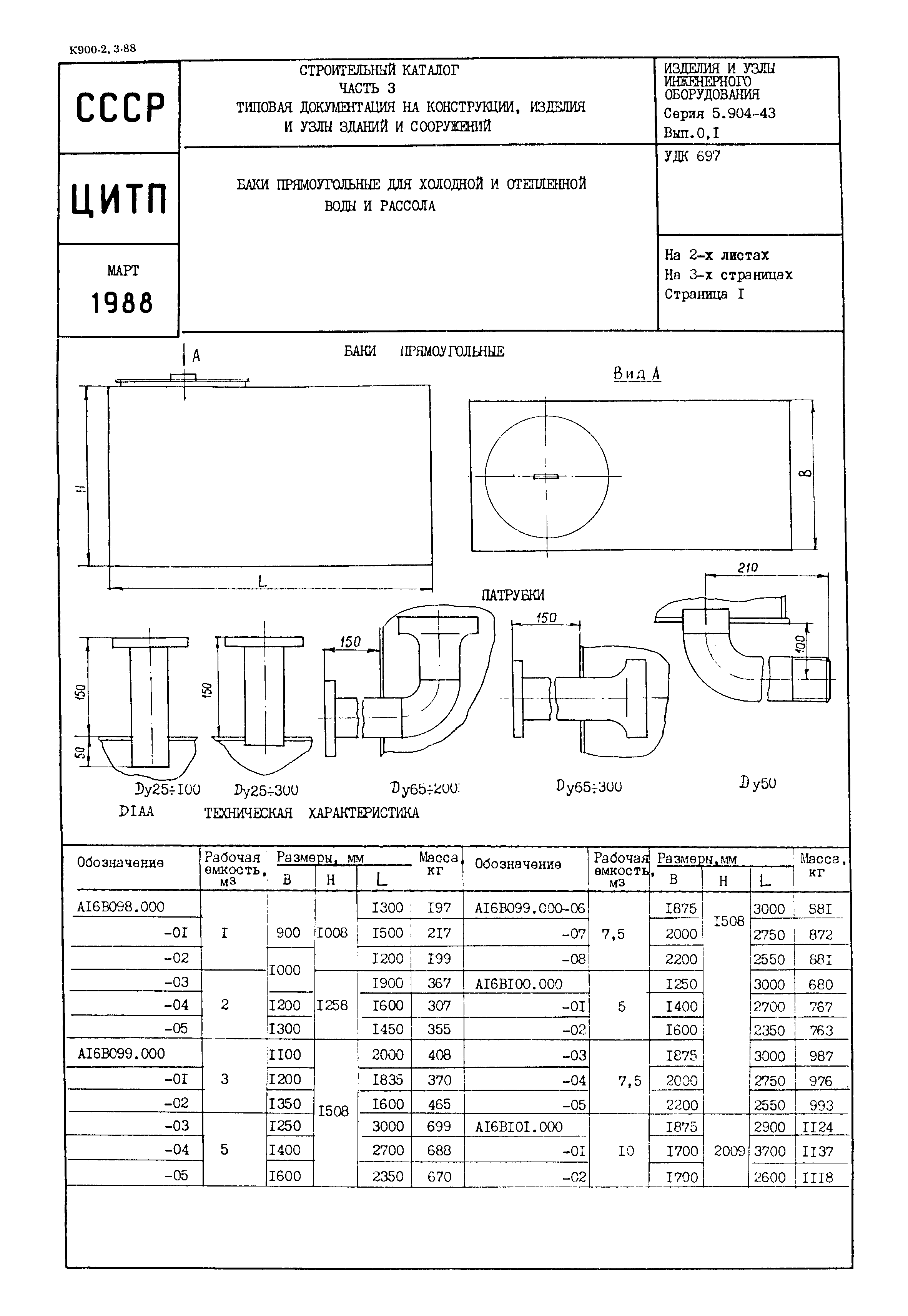 Серия 5.904-43