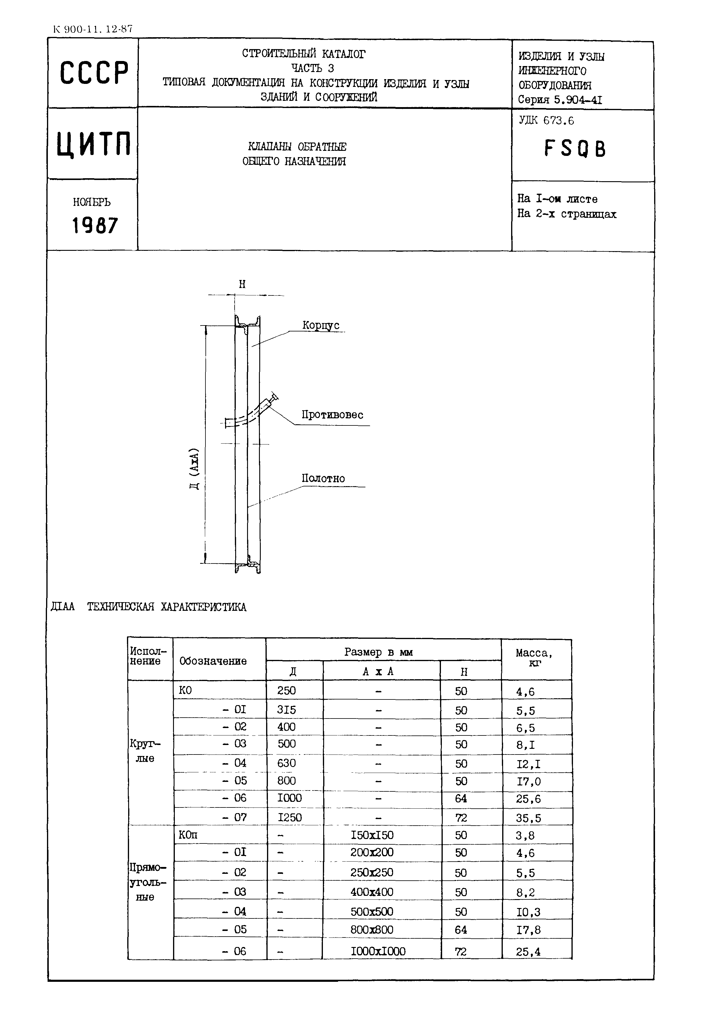 Серия 5.904-41