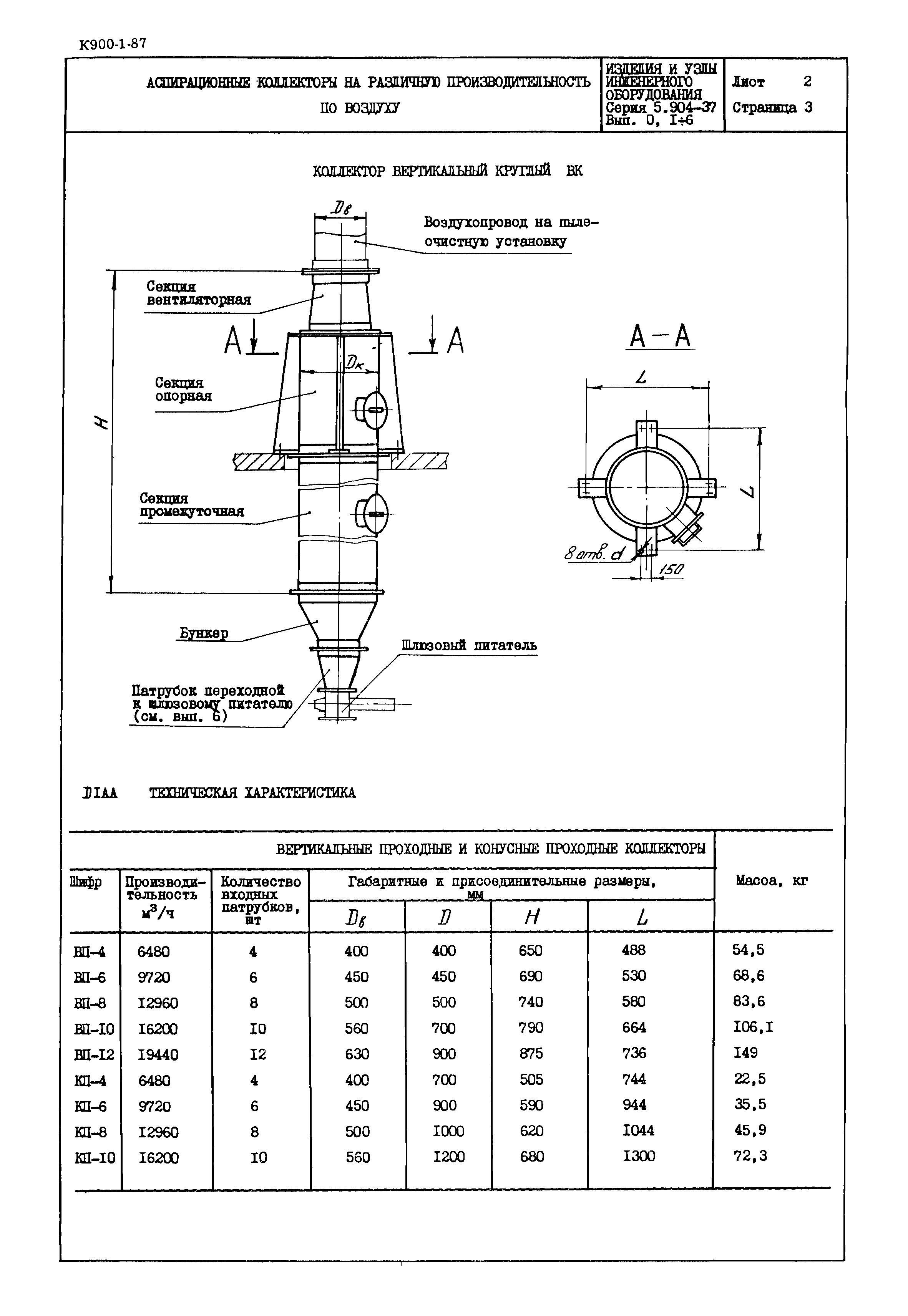 Серия 5.904-37