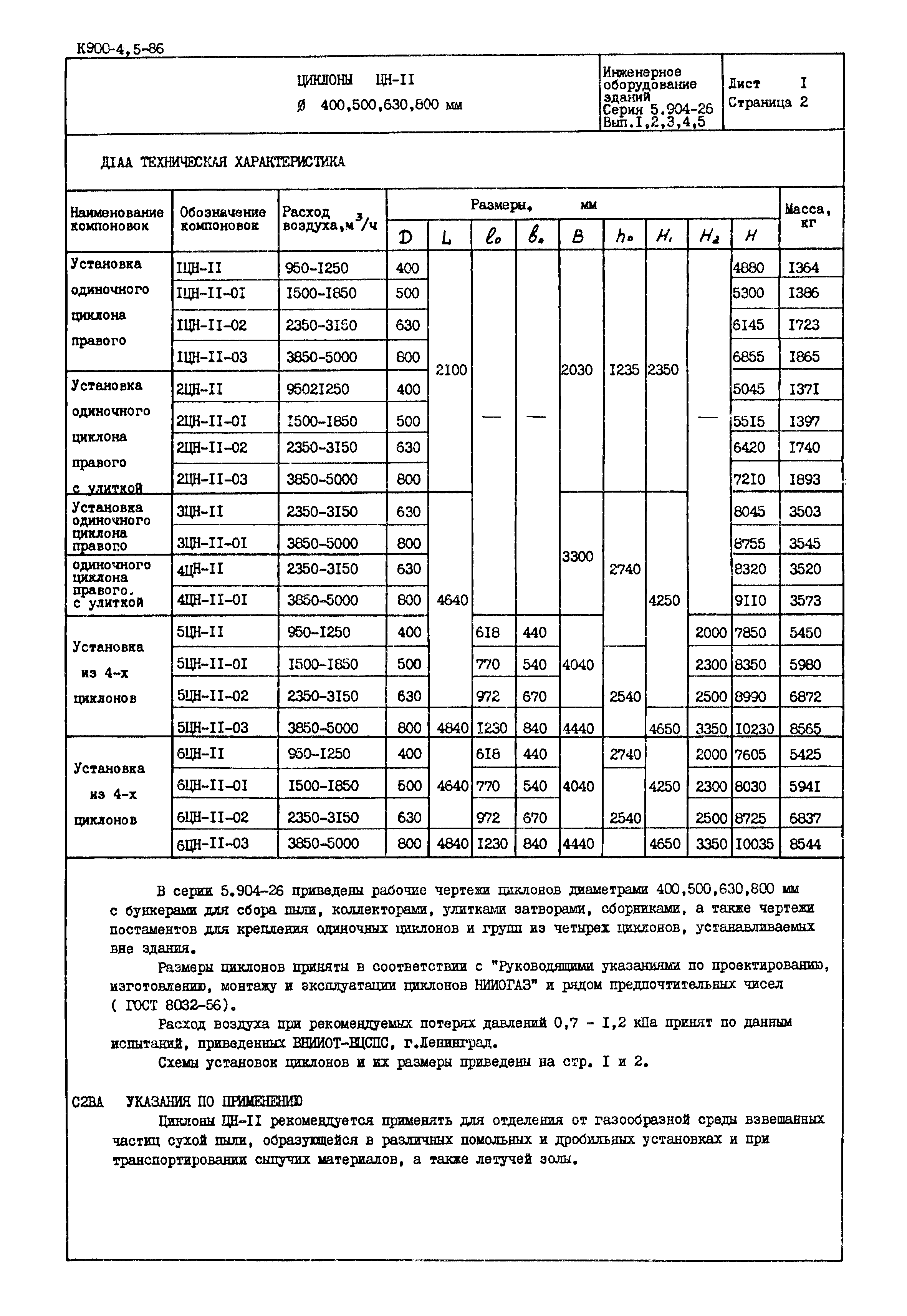 Серия 5.904-26