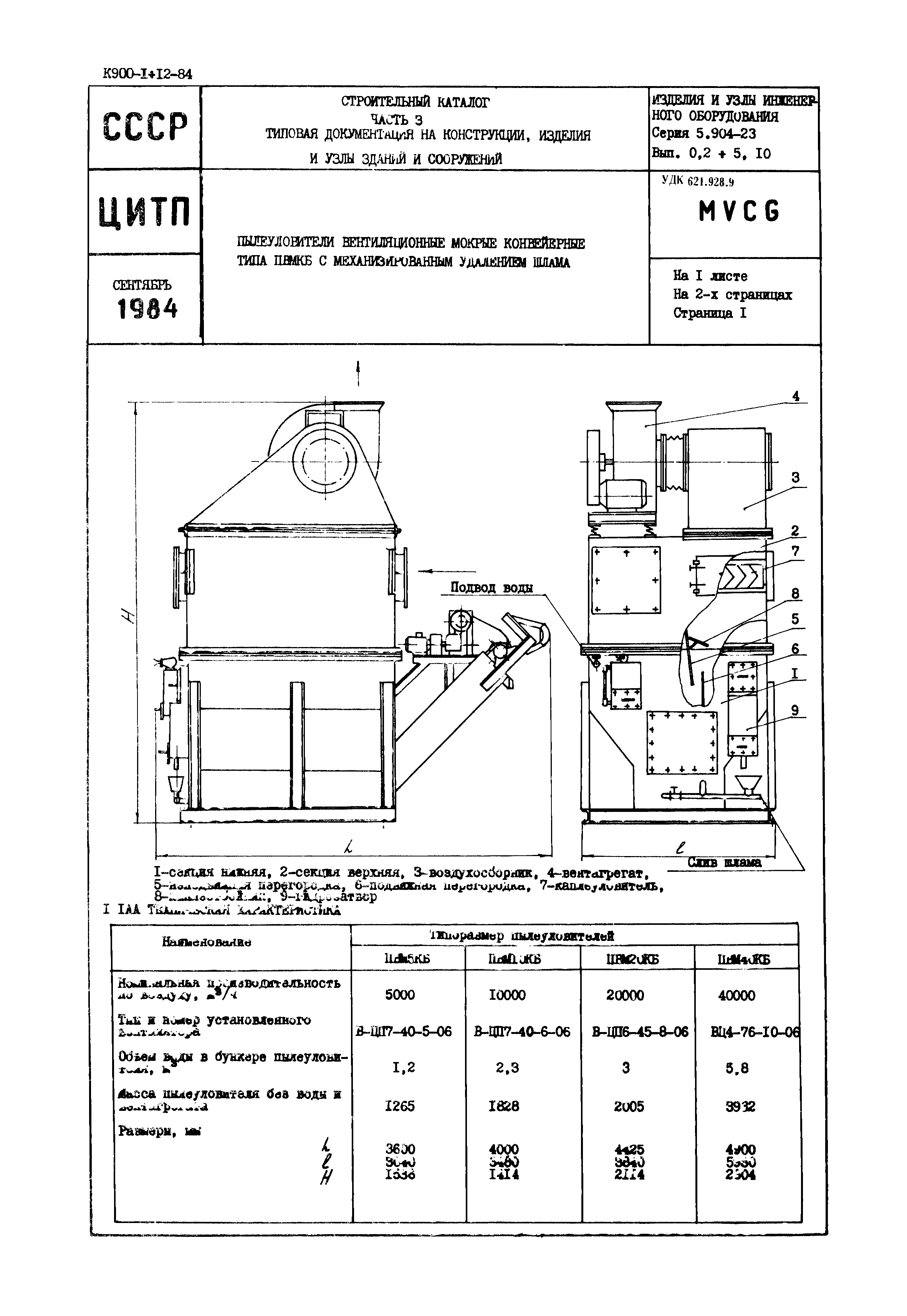 Серия 5.904-23