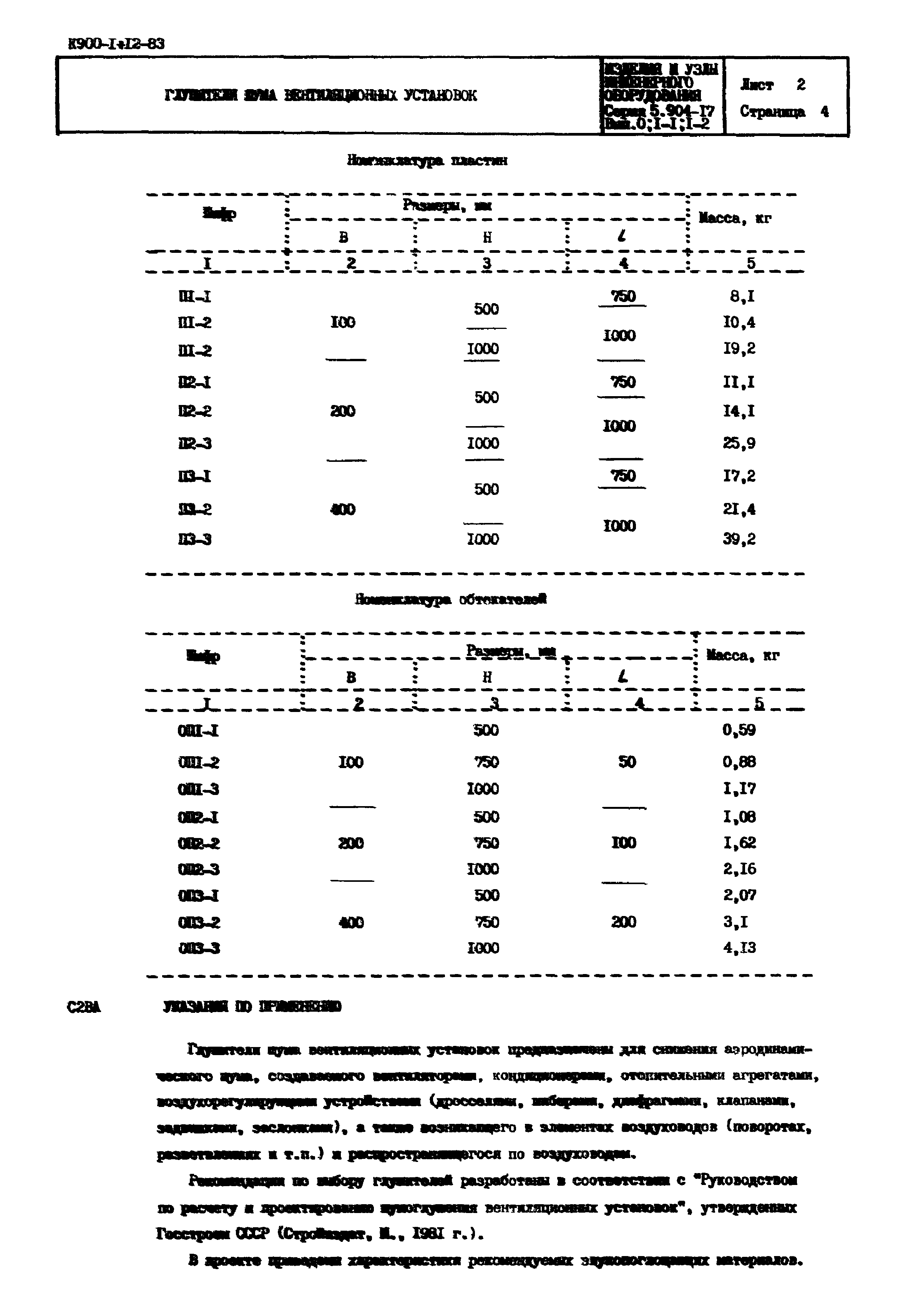 Серия 5.904-17