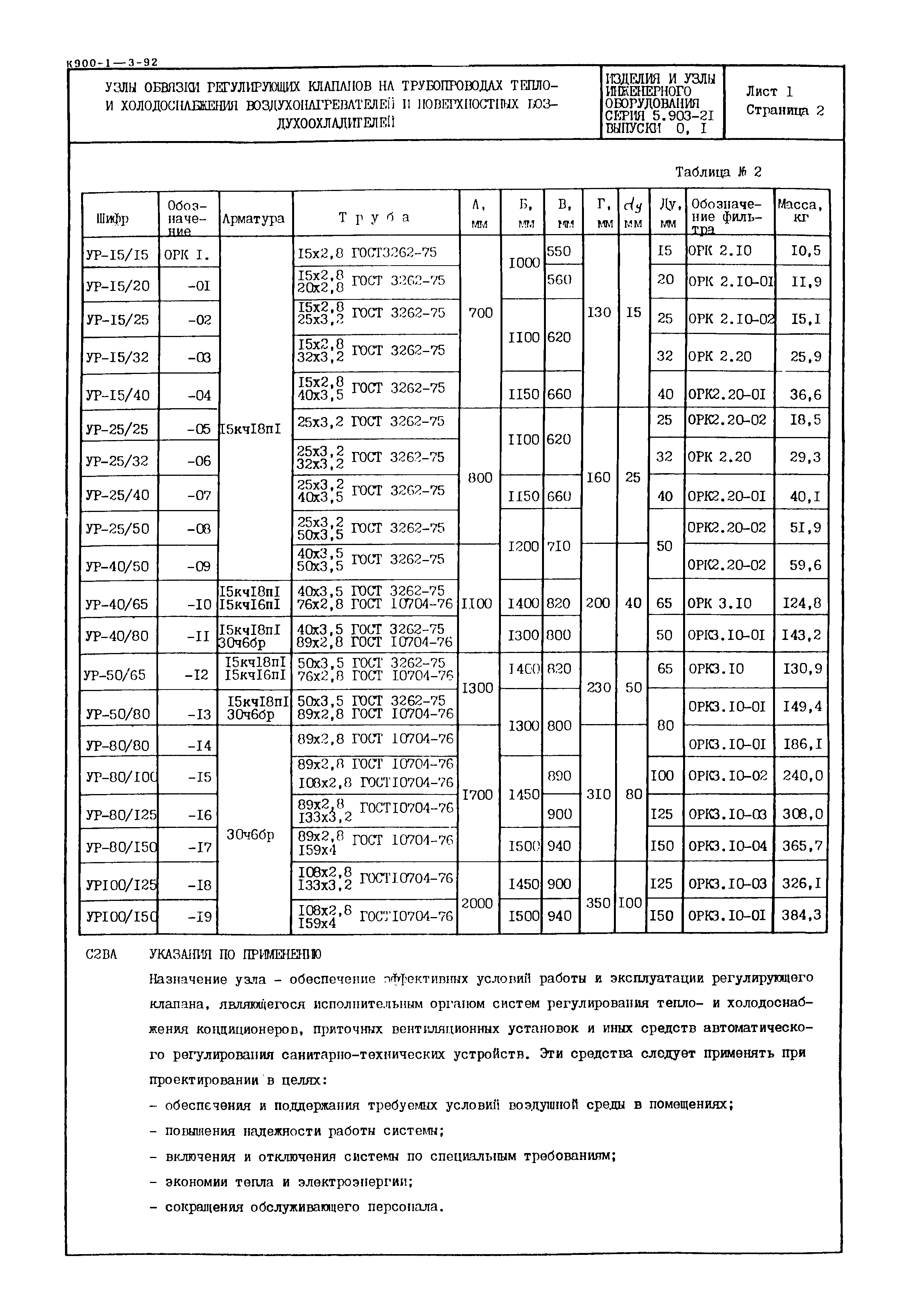 Серия 5.903-21