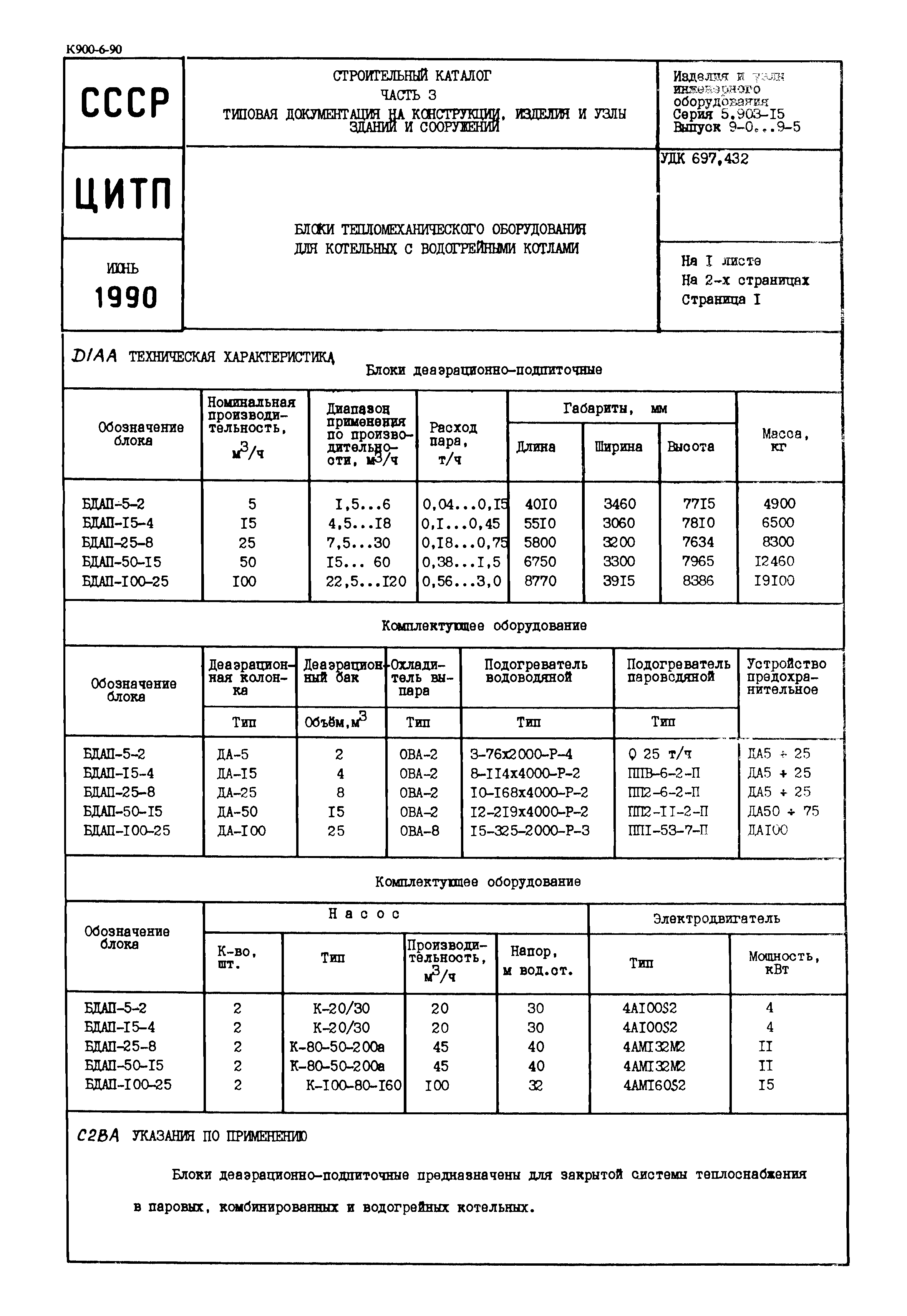 Серия 5.903-15